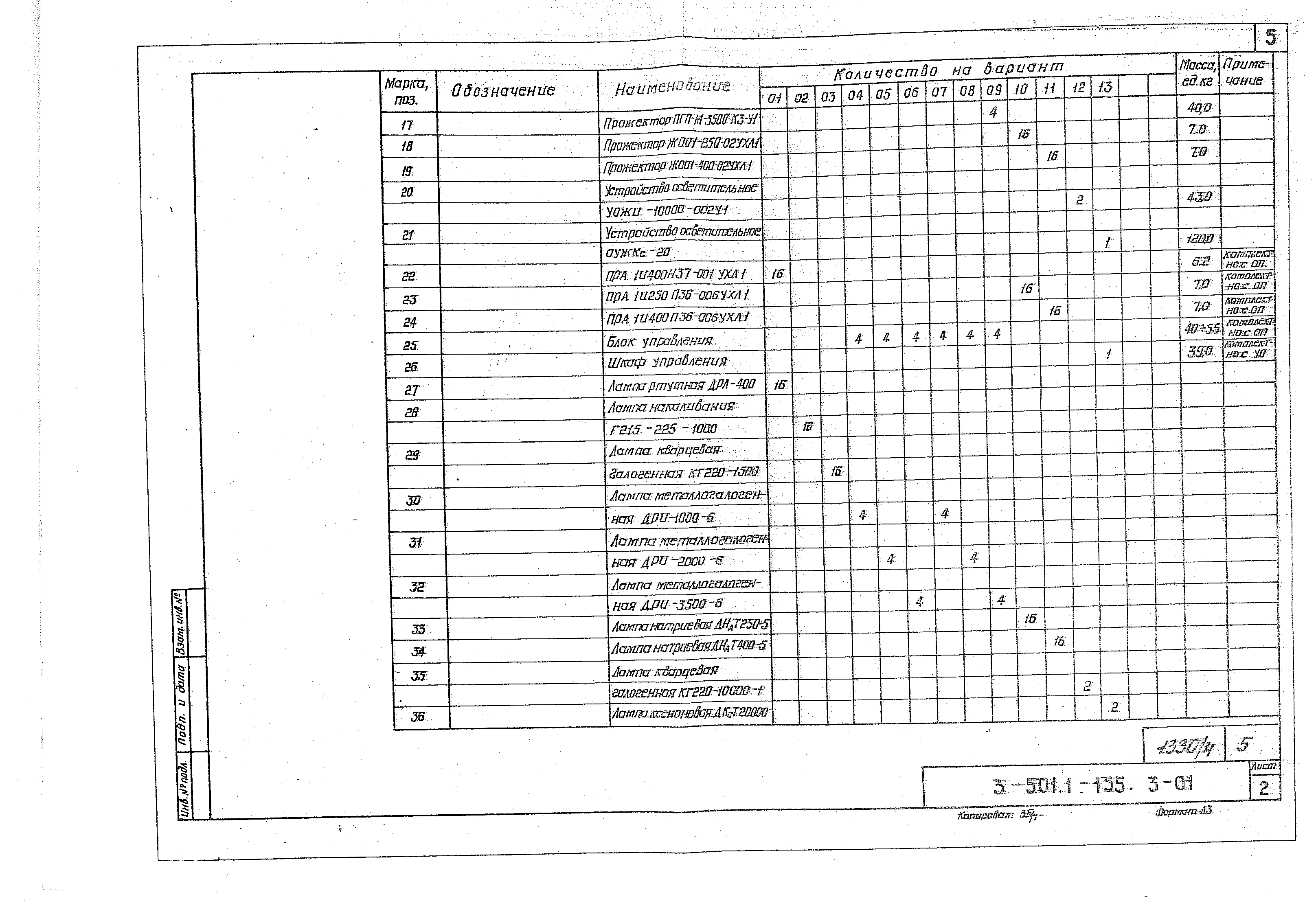 Серия 3.501.1-155