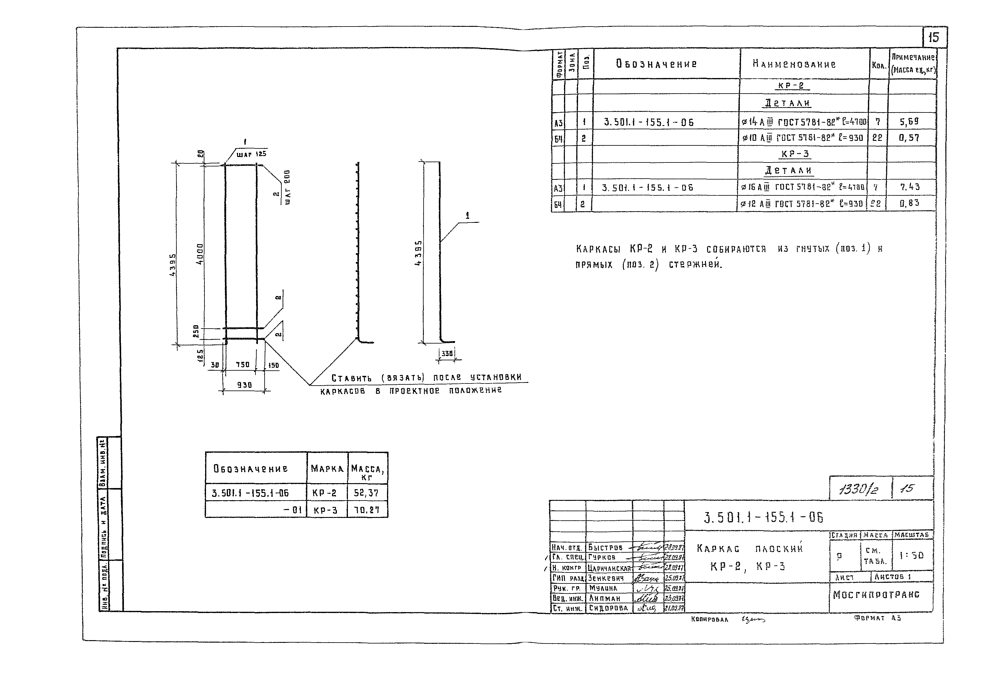 Серия 3.501.1-155