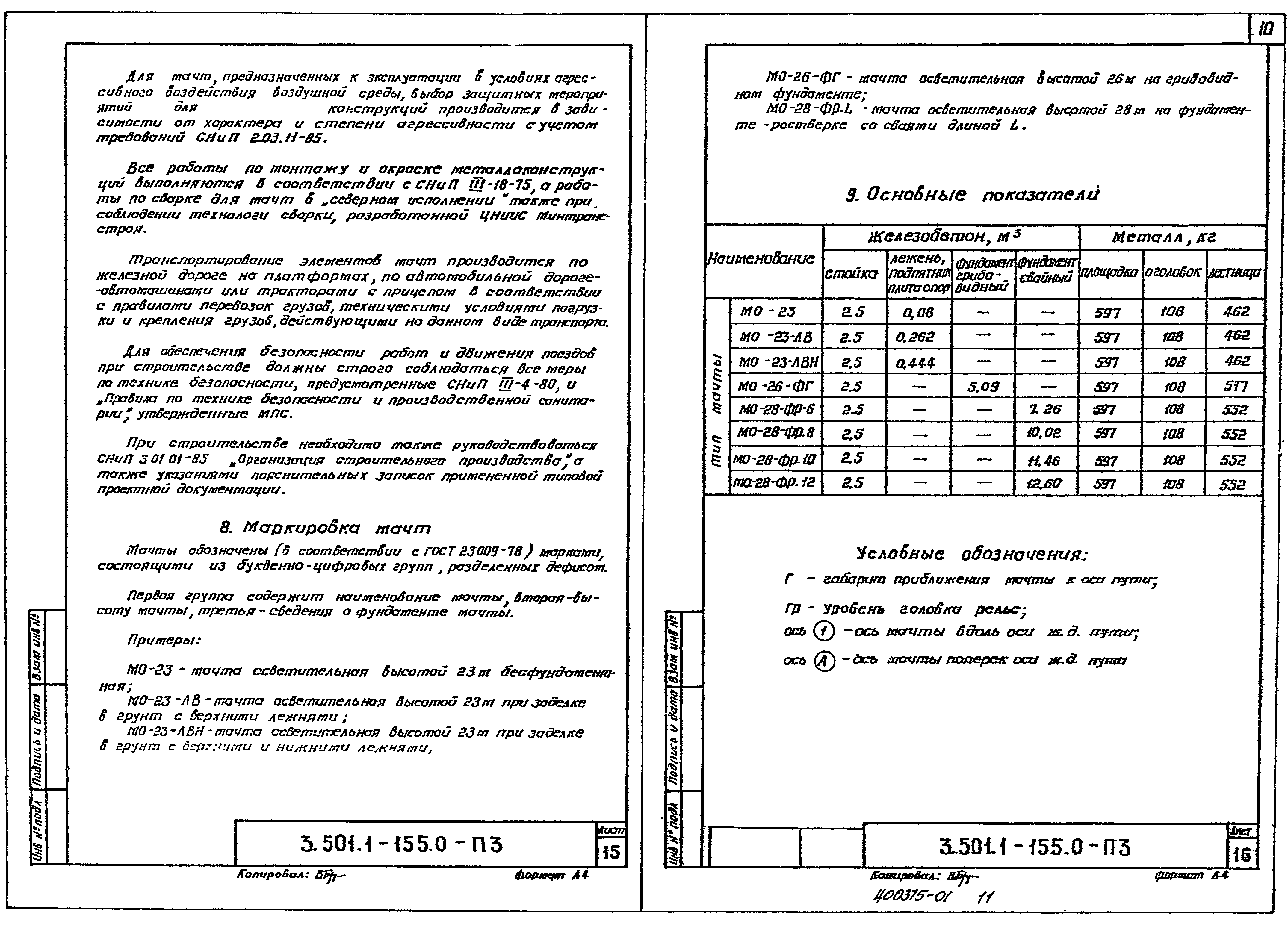 Серия 3.501.1-155