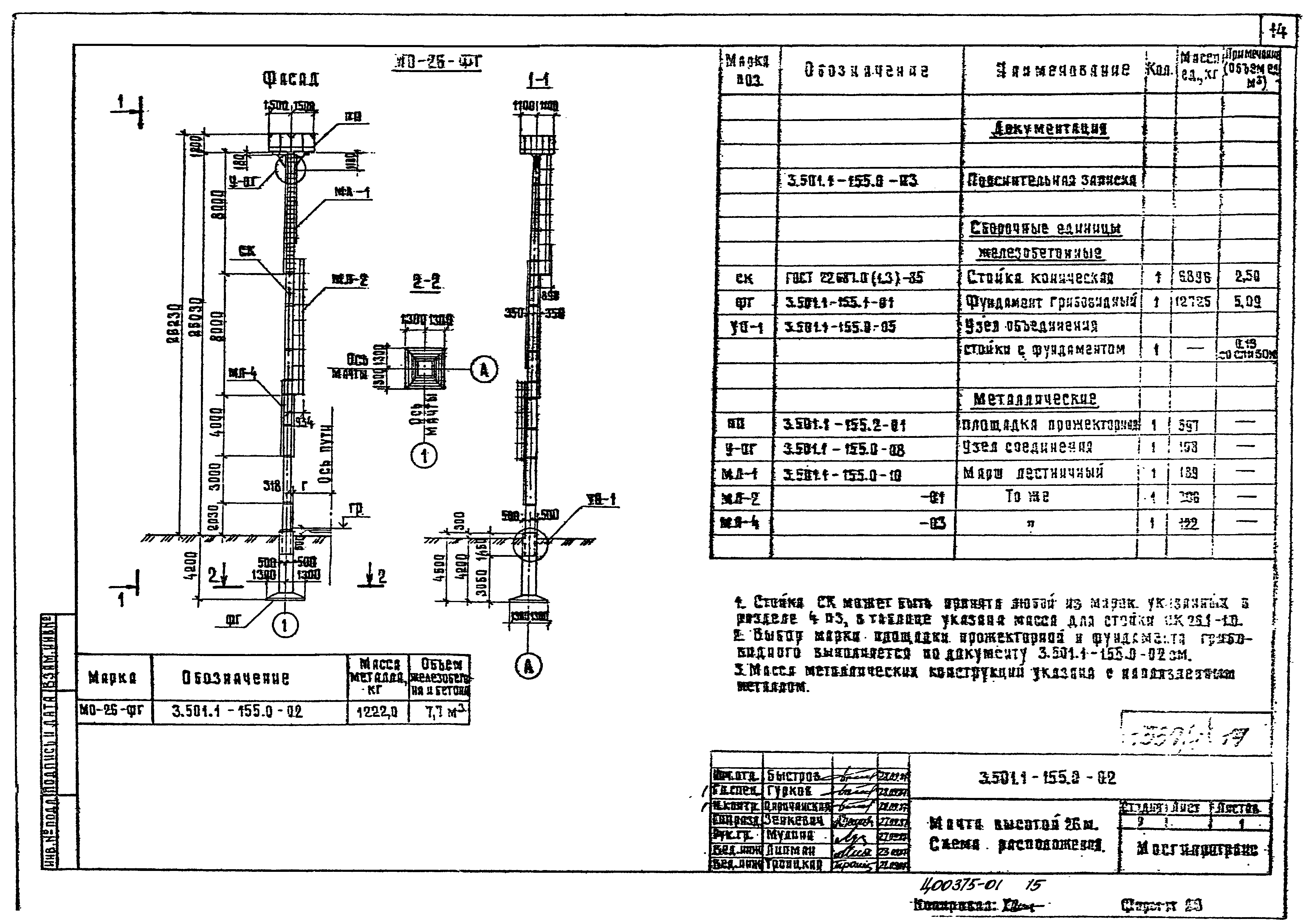 Серия 3.501.1-155