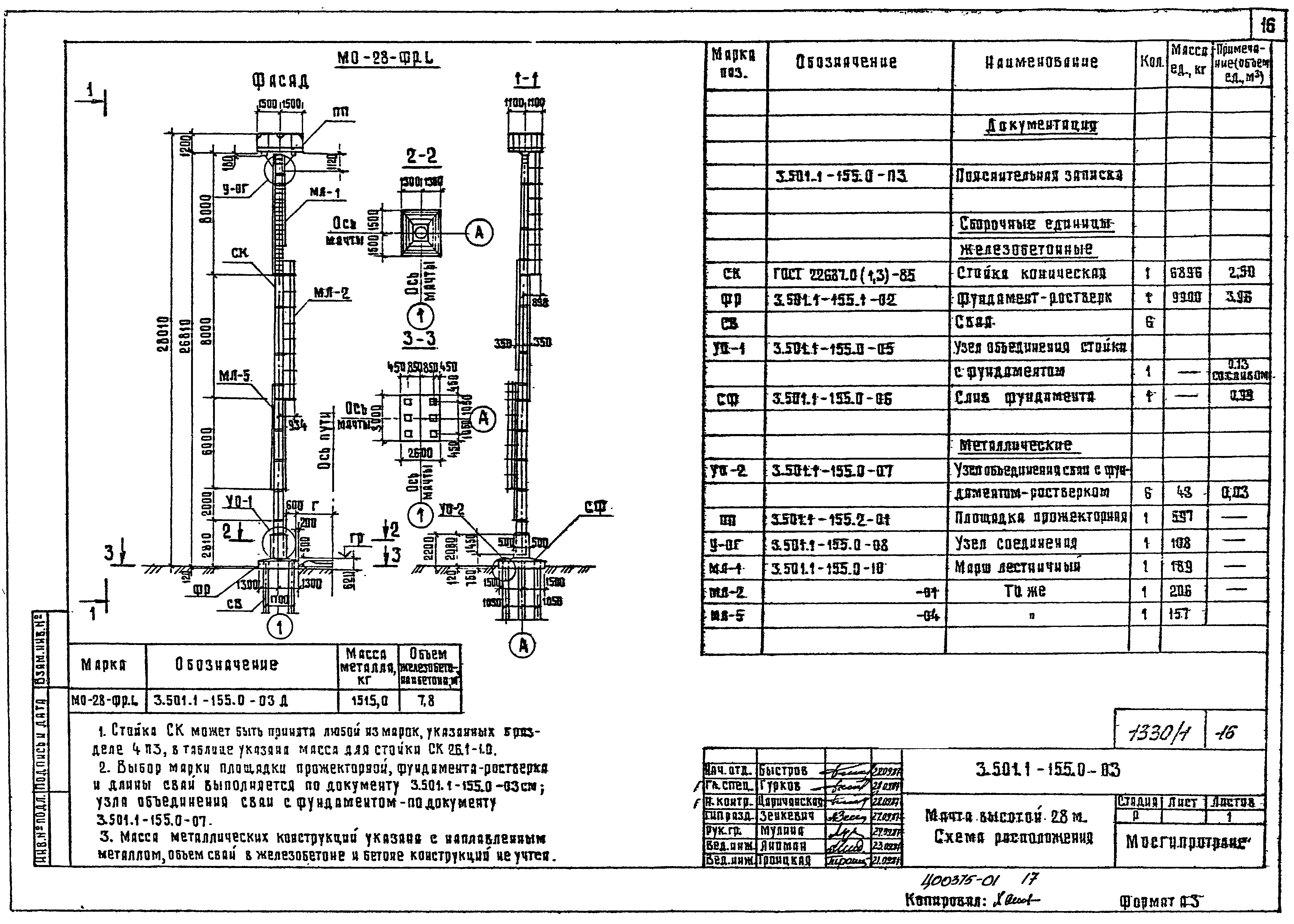 Серия 3.501.1-155