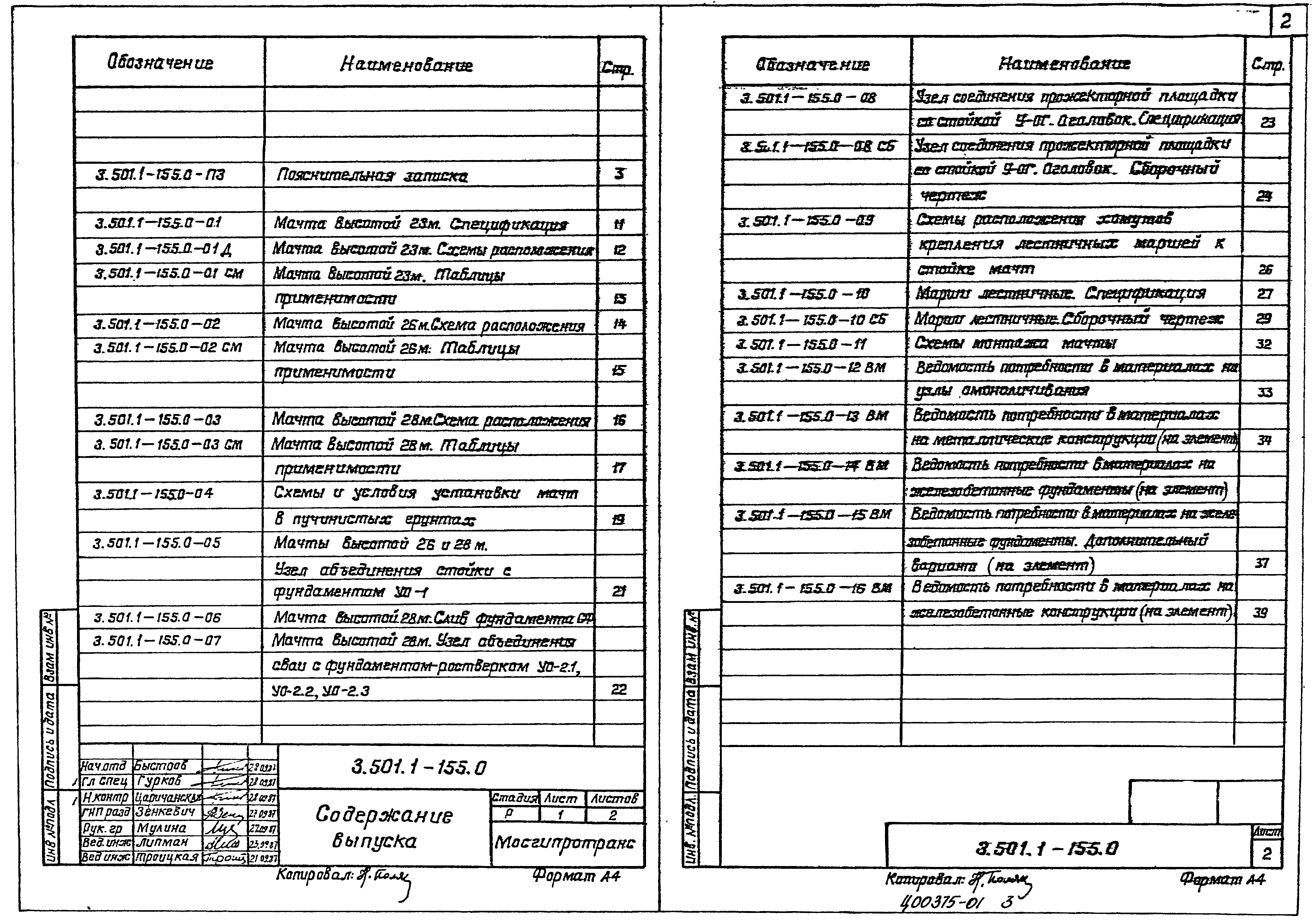 Серия 3.501.1-155