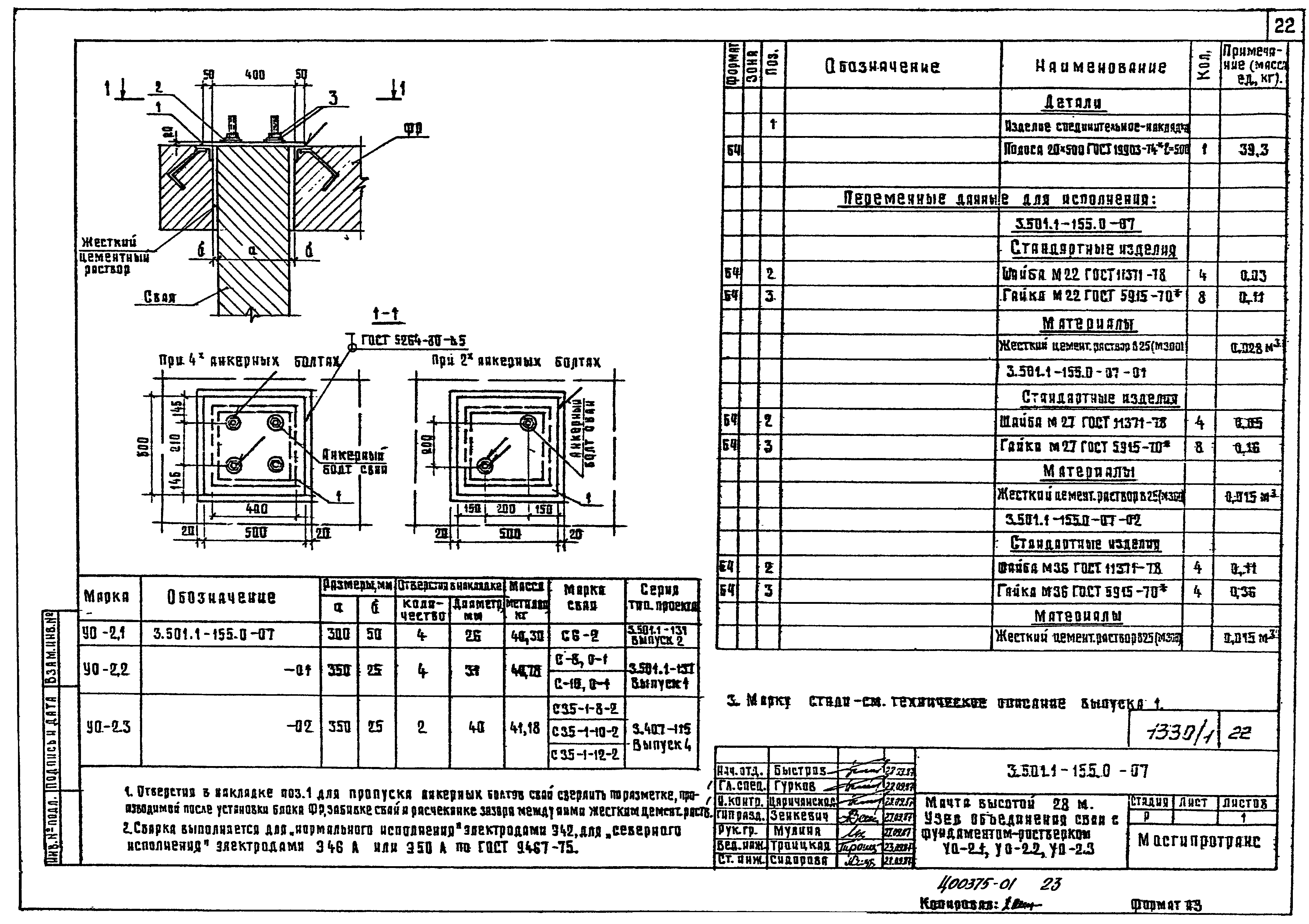 Серия 3.501.1-155