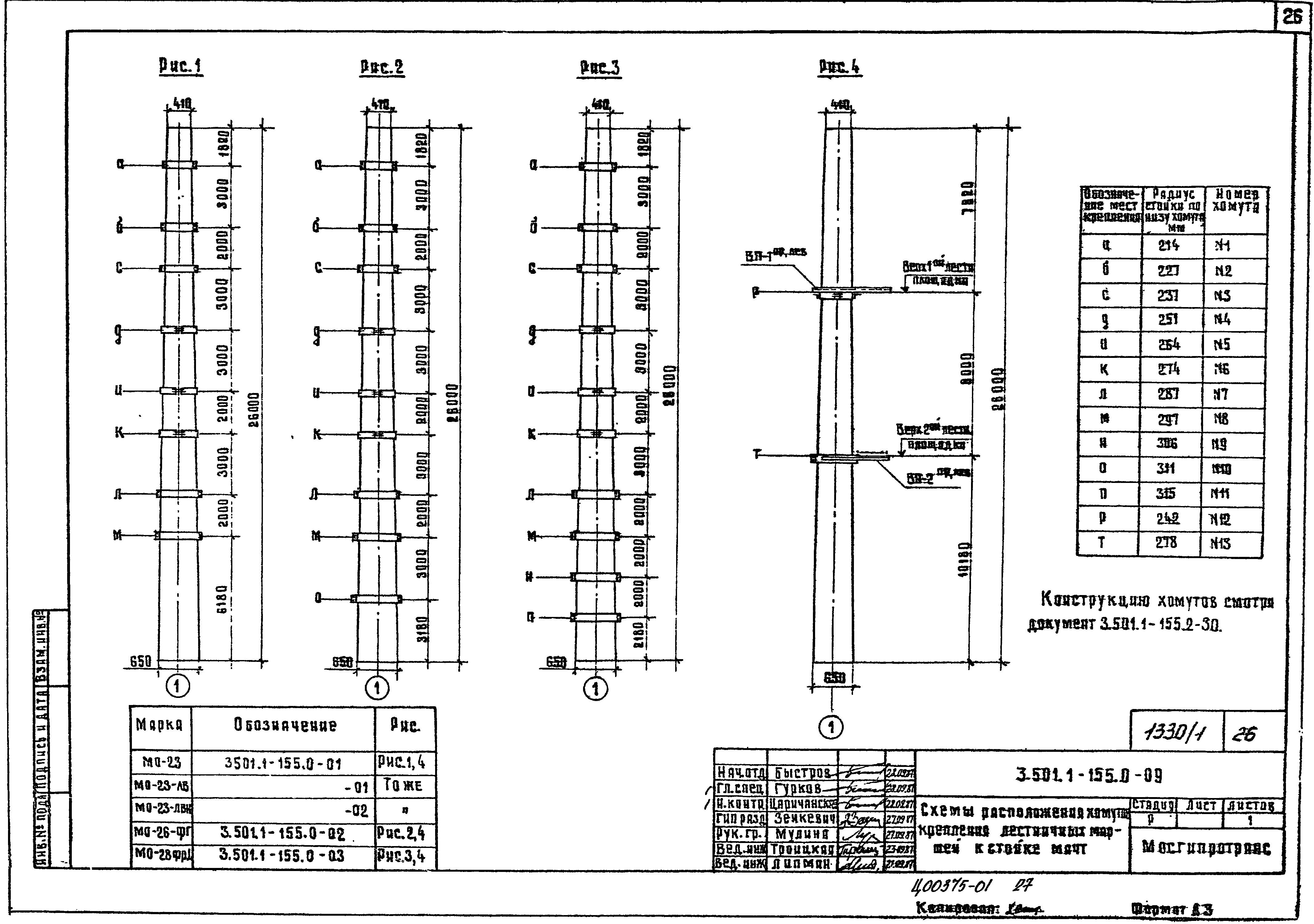 Серия 3.501.1-155