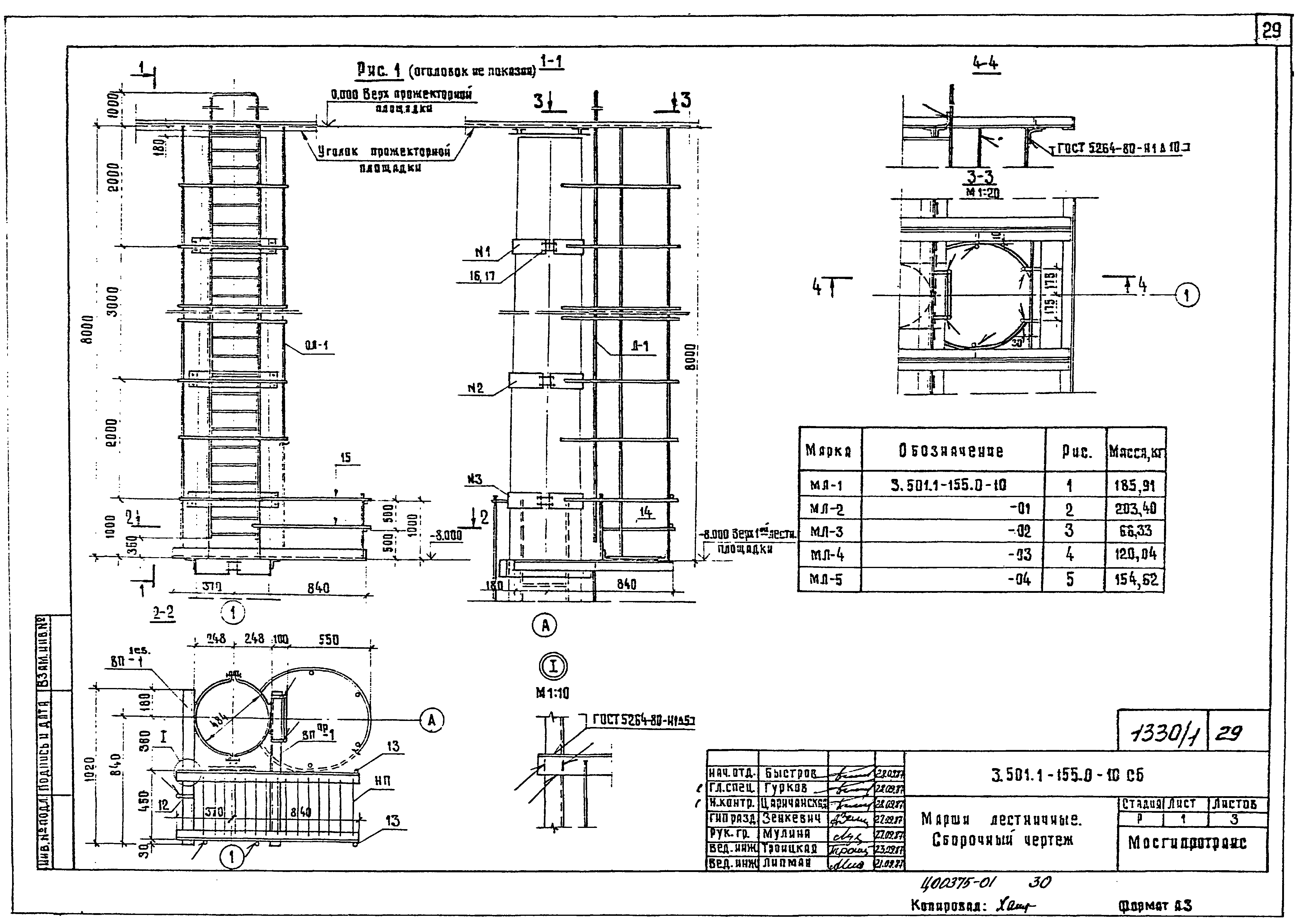 Серия 3.501.1-155