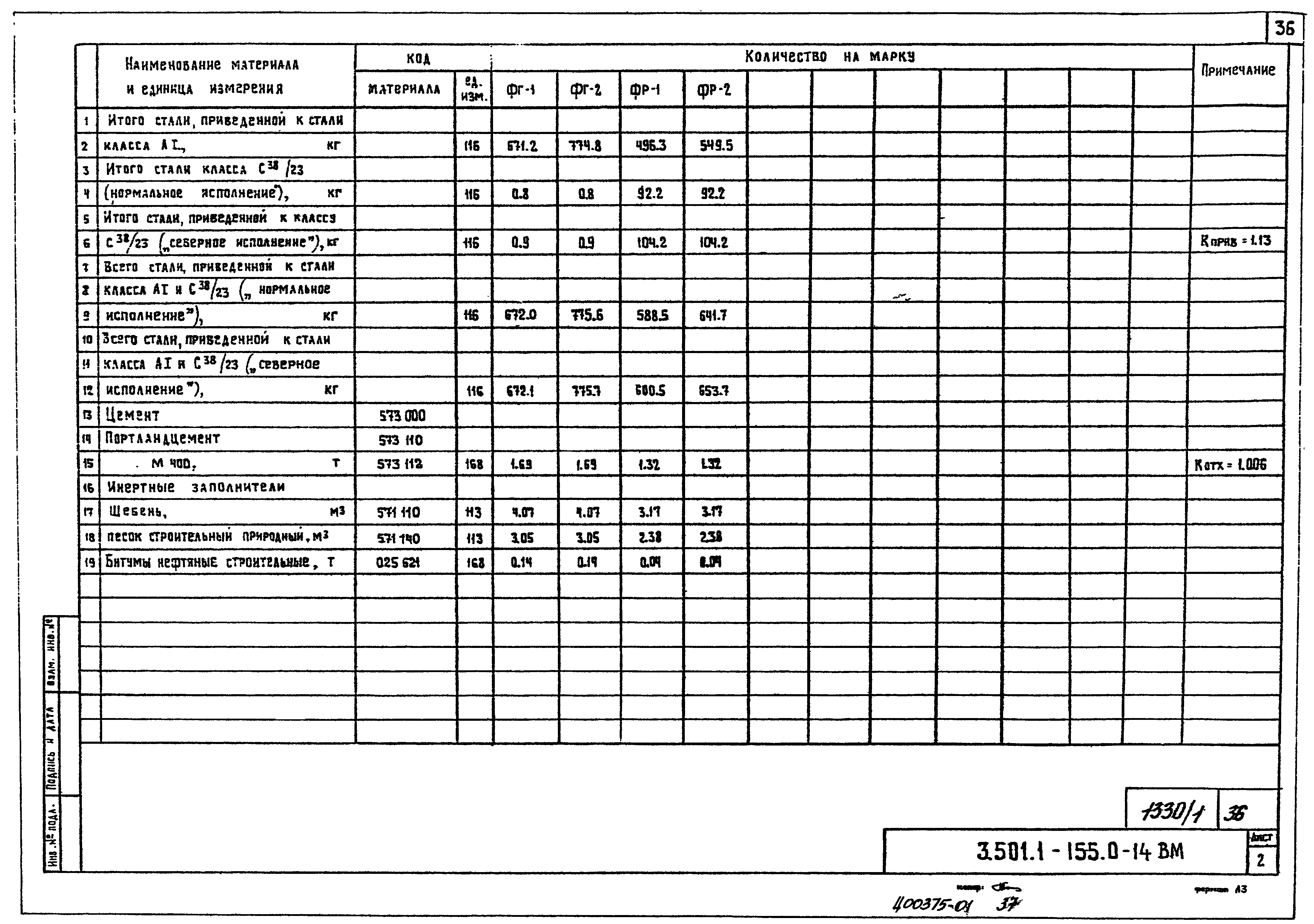 Серия 3.501.1-155