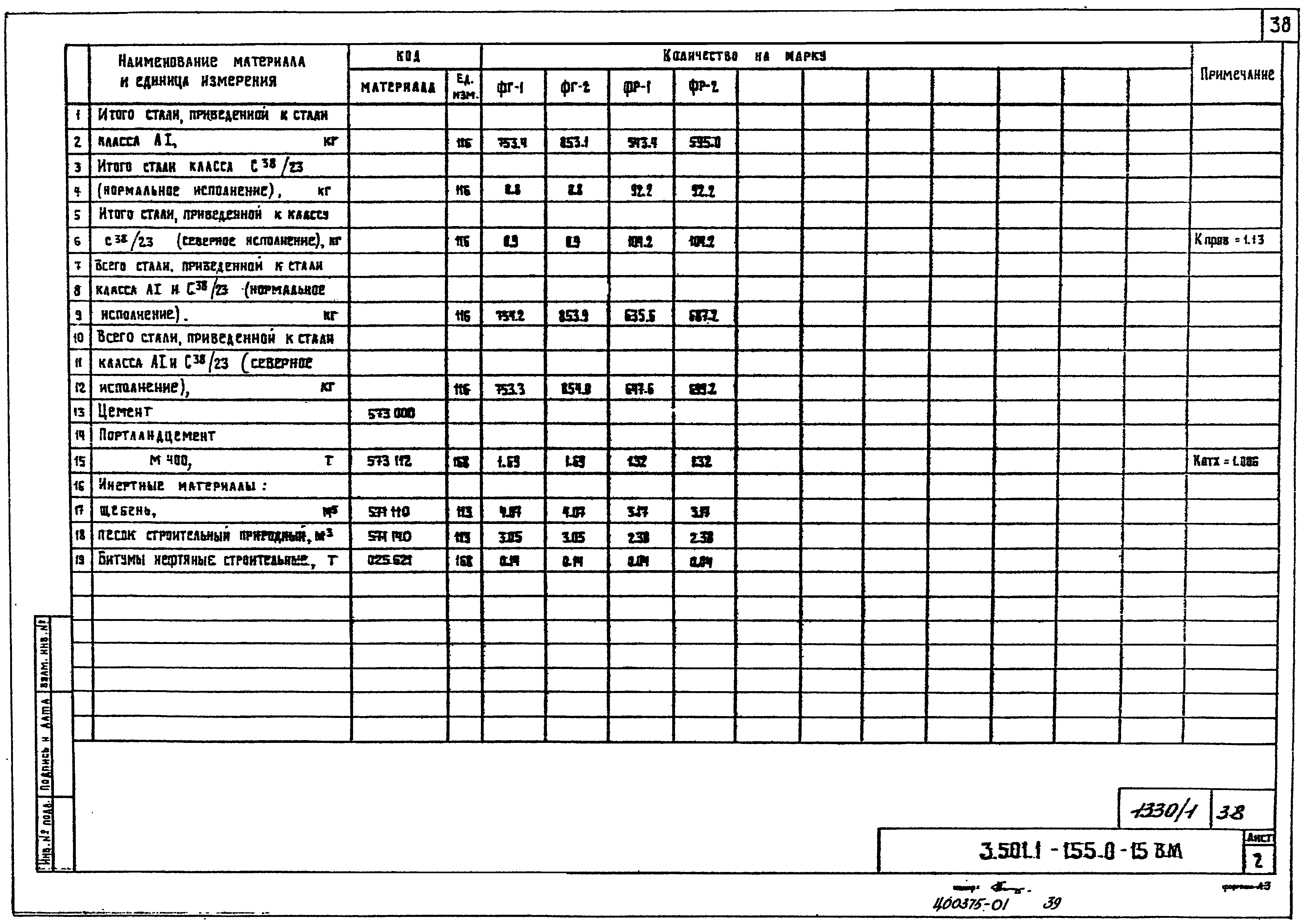 Серия 3.501.1-155