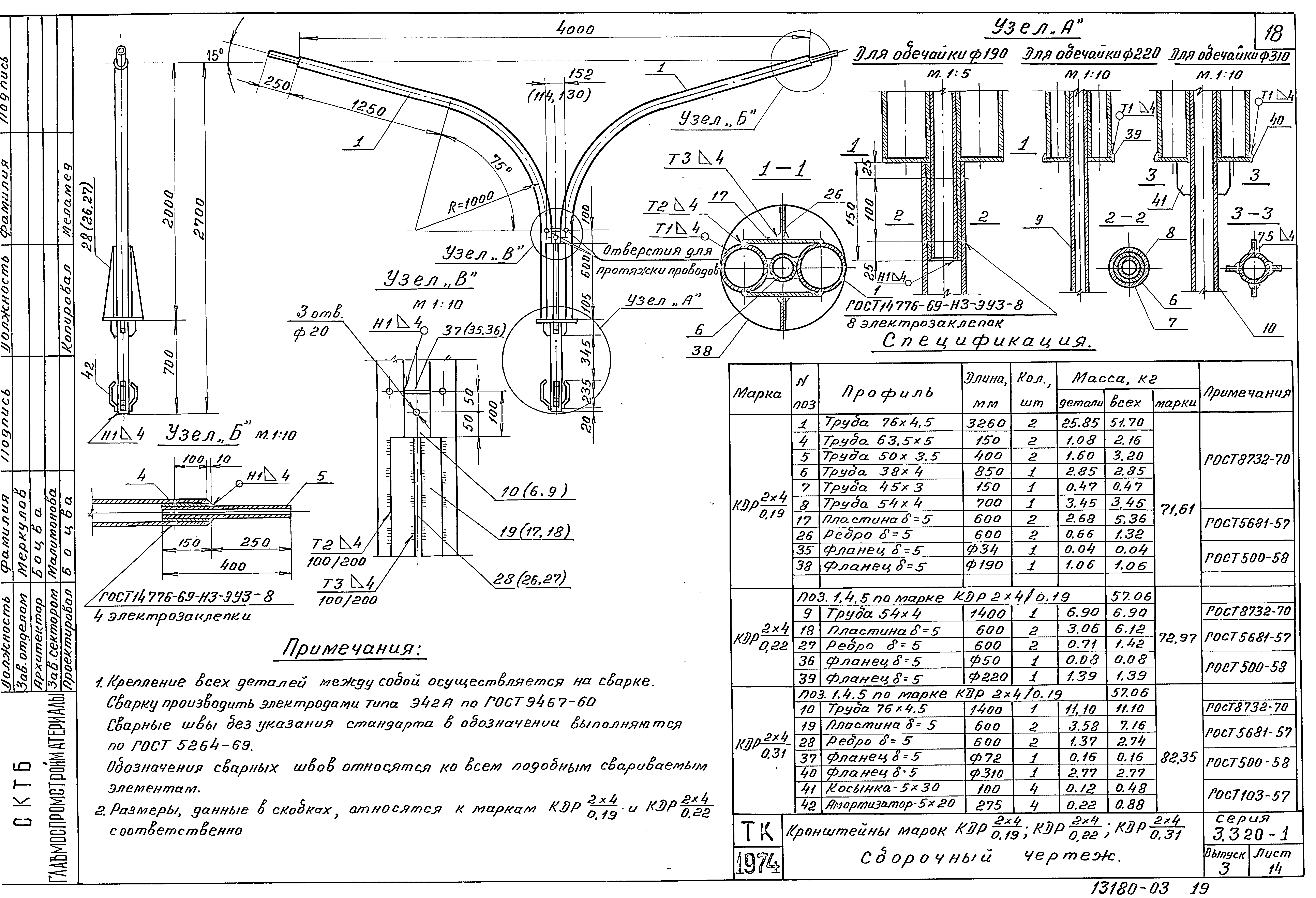 Серия 3.320-1