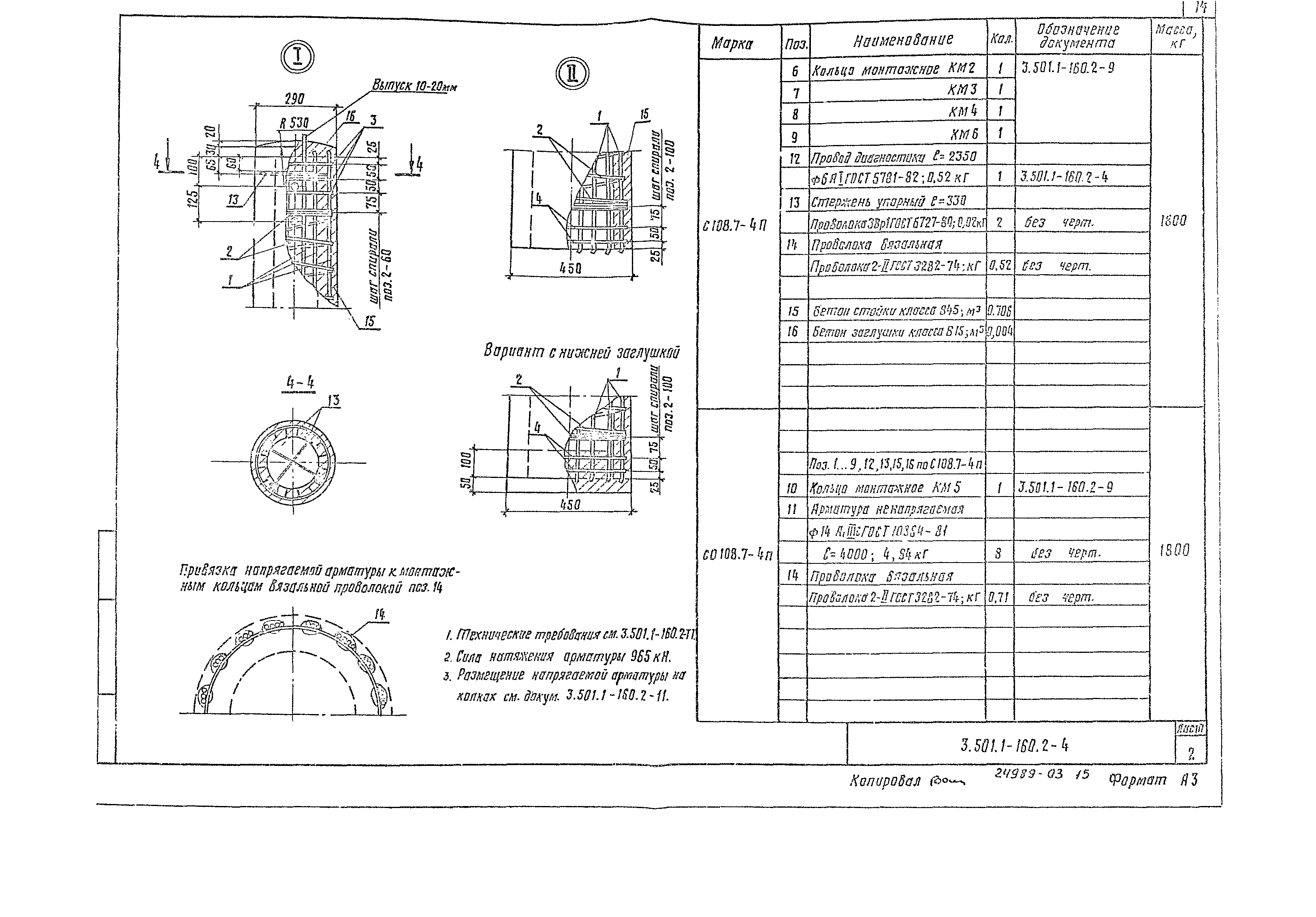 Серия 3.501.1-160