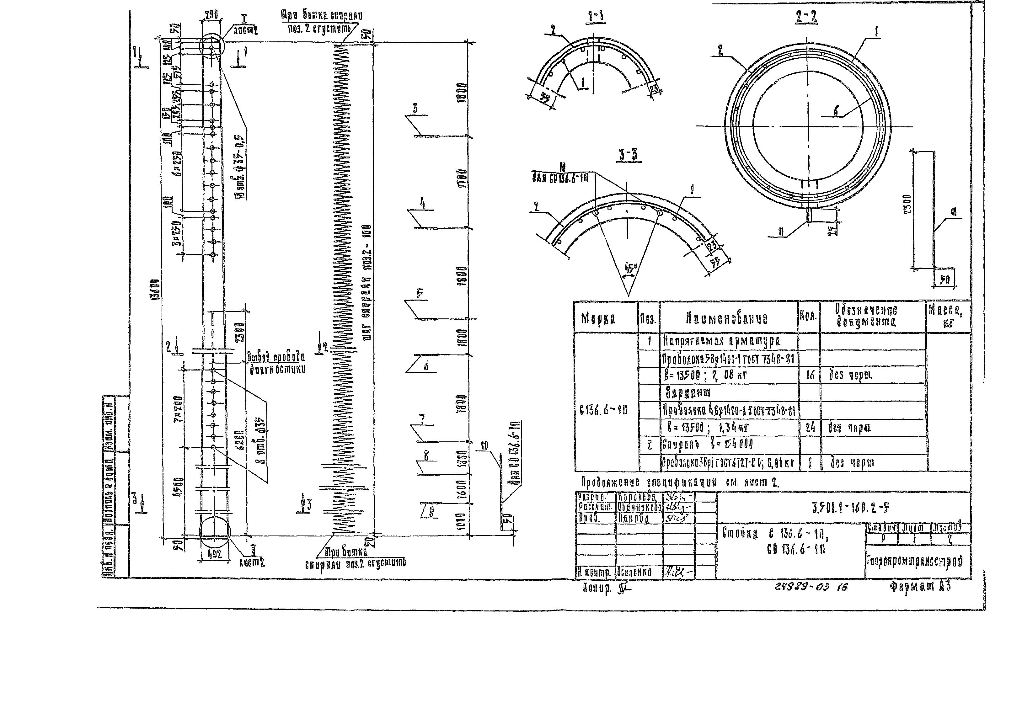 Серия 3.501.1-160