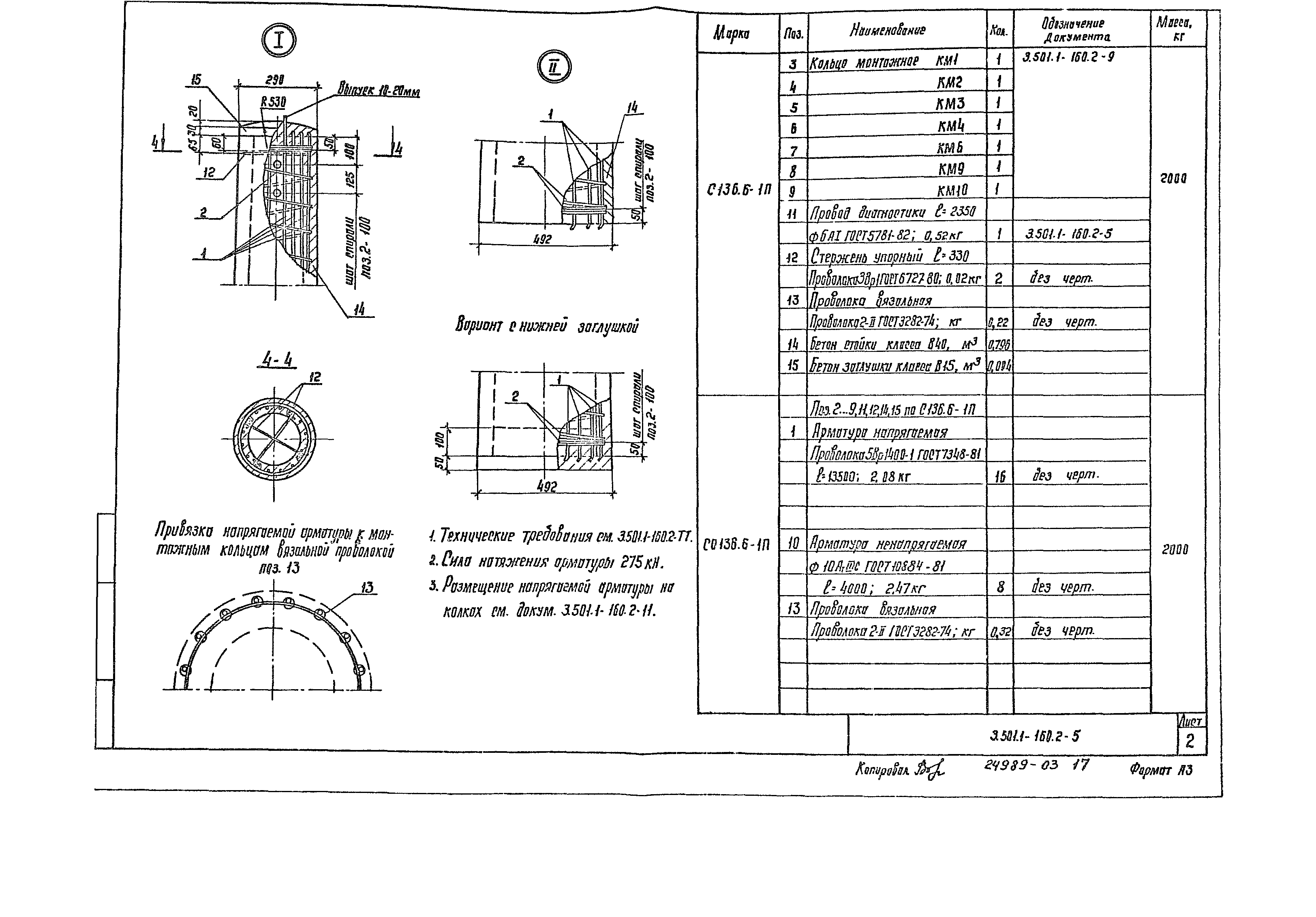 Серия 3.501.1-160