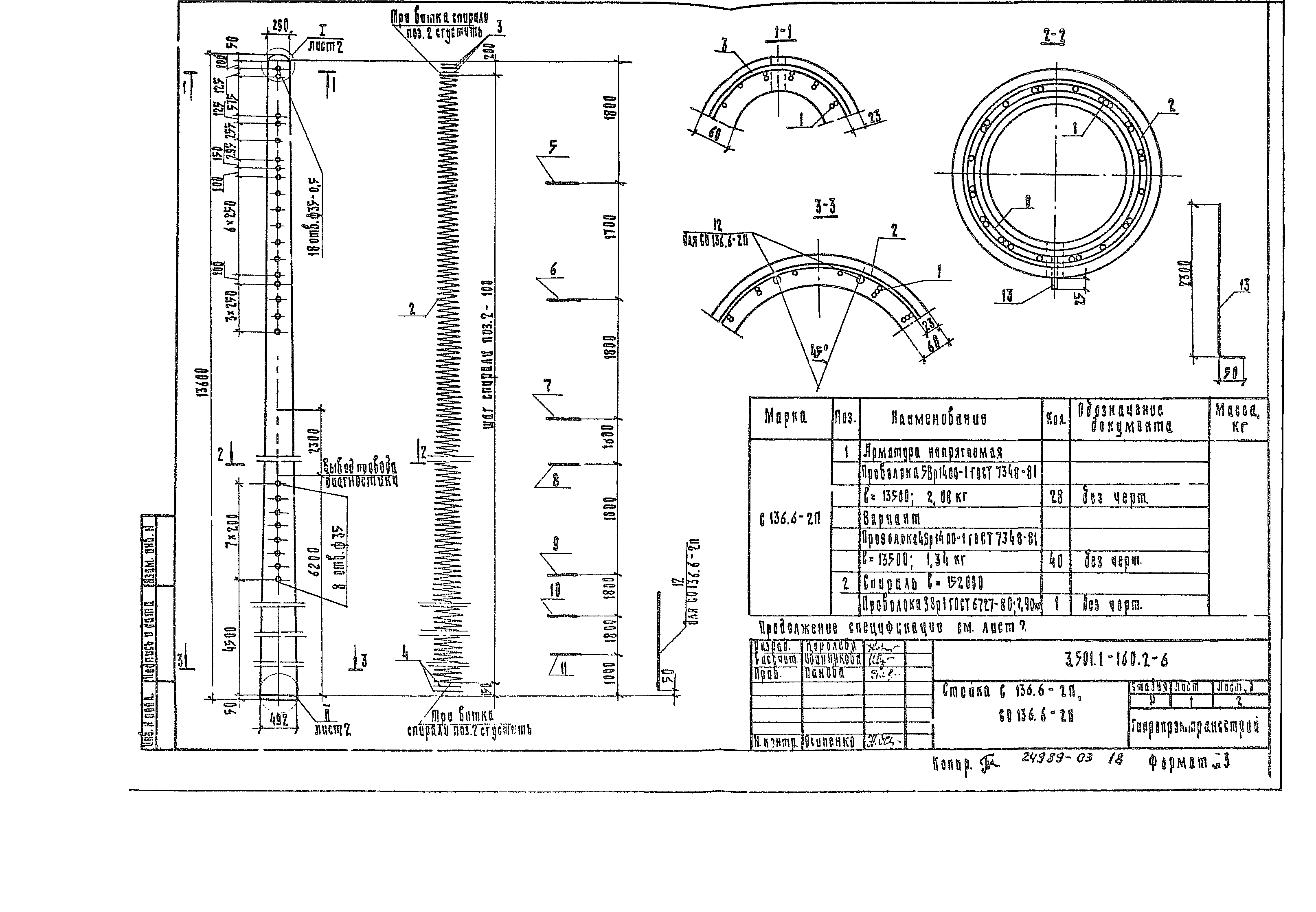 Серия 3.501.1-160