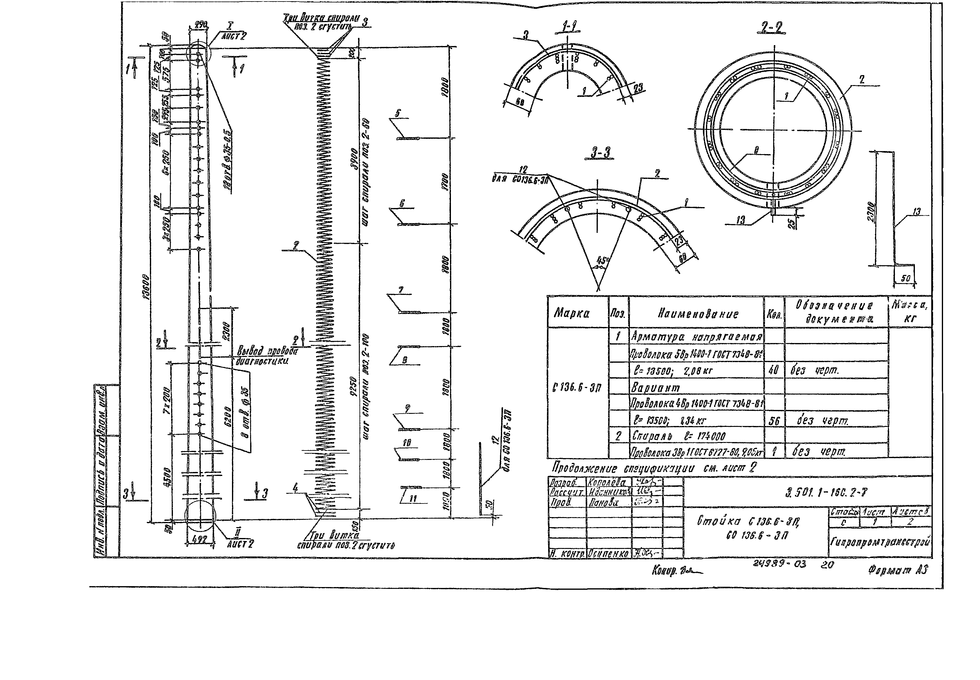 Серия 3.501.1-160