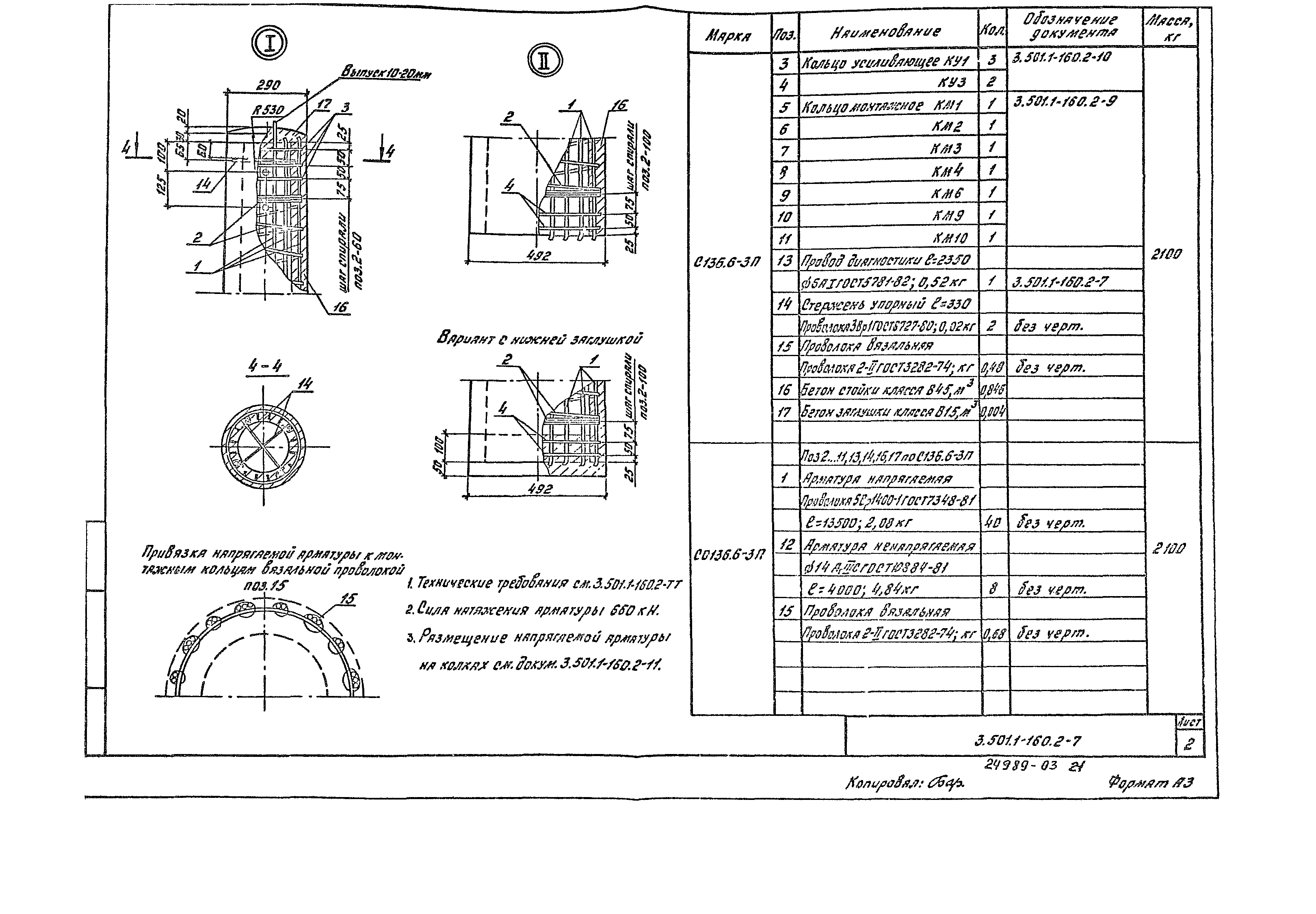 Серия 3.501.1-160