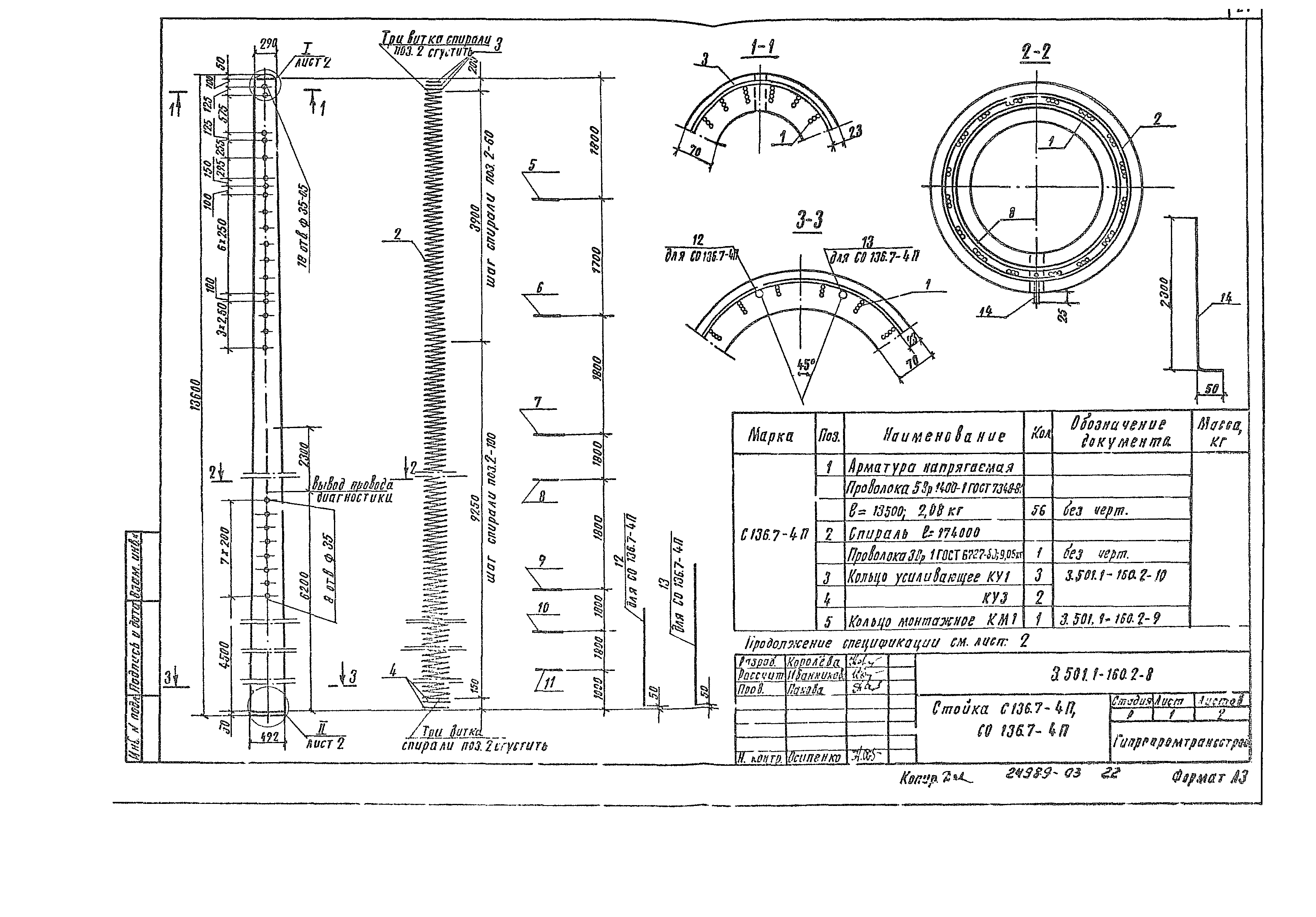 Серия 3.501.1-160