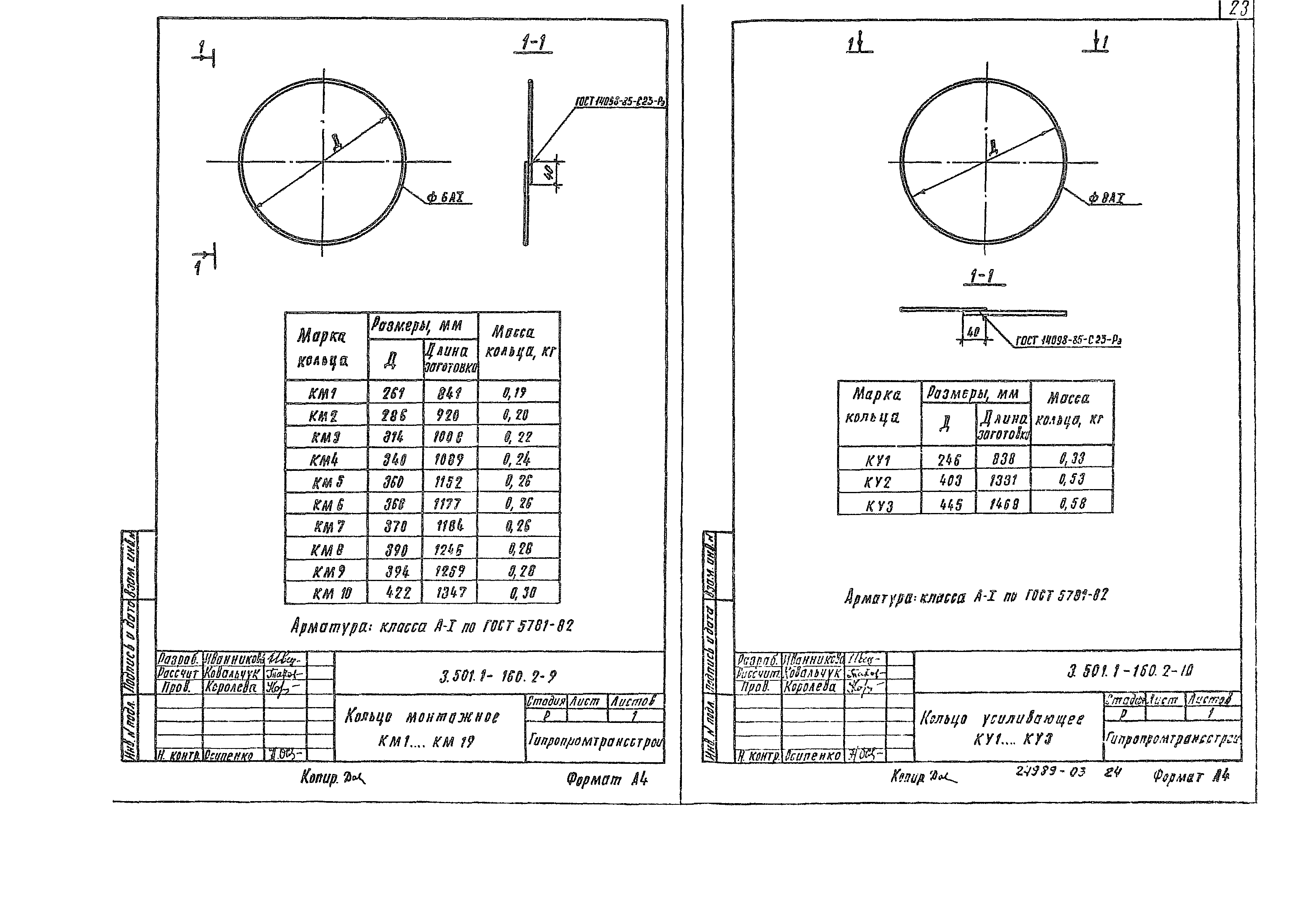 Серия 3.501.1-160