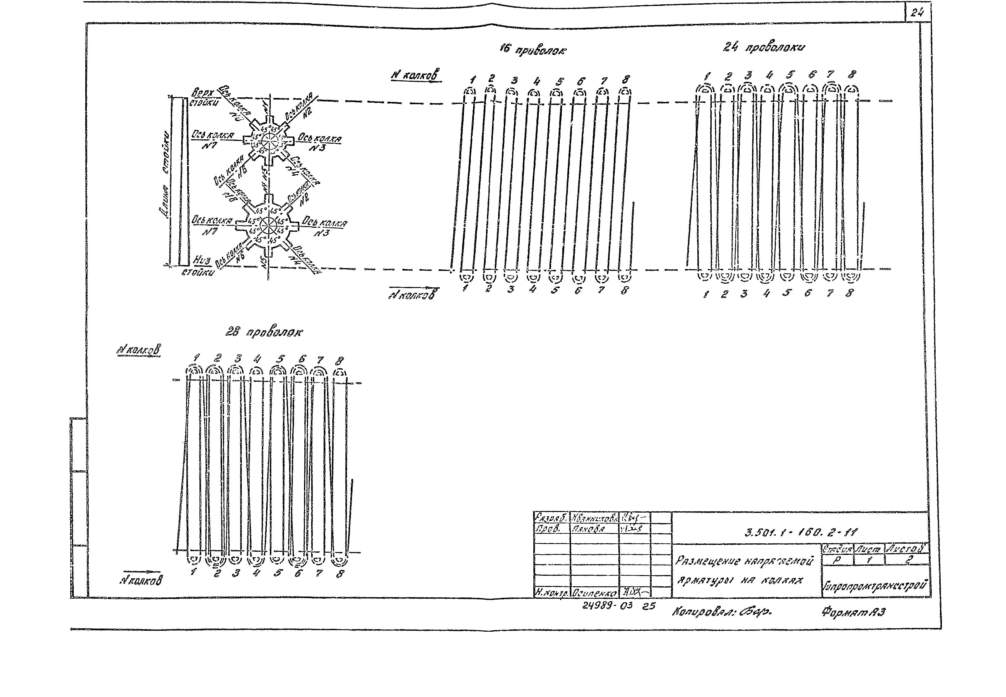 Серия 3.501.1-160