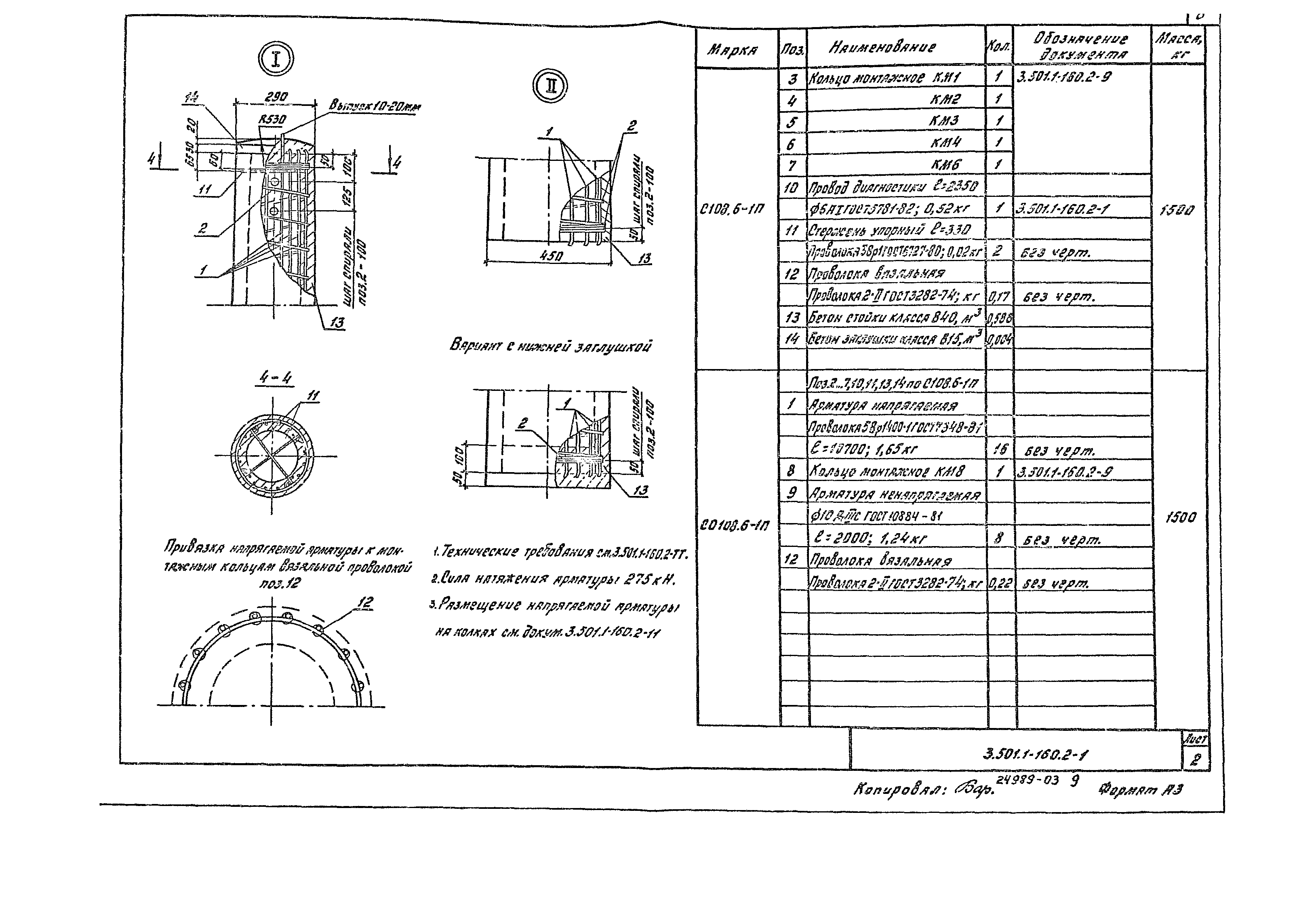 Серия 3.501.1-160