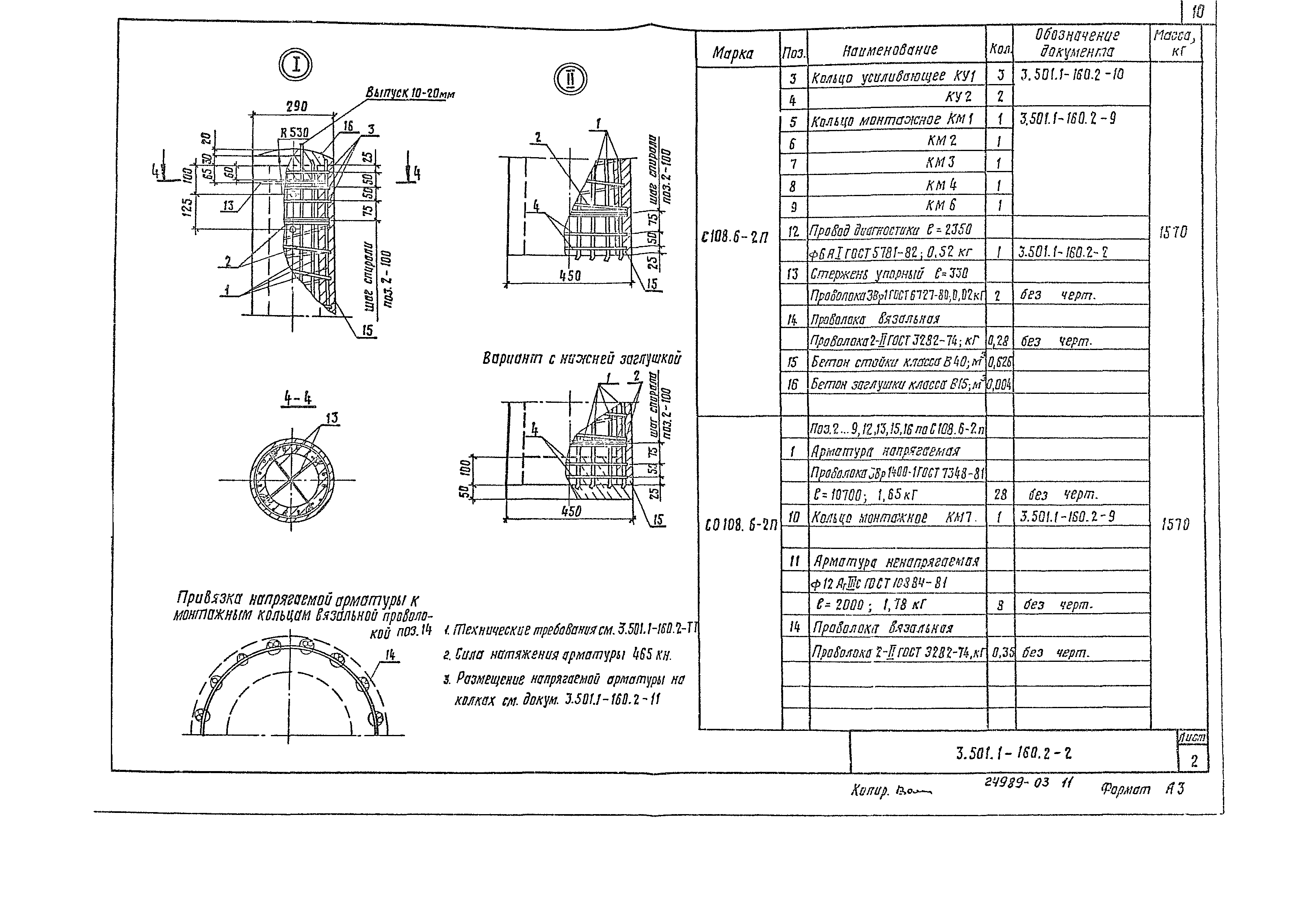 Серия 3.501.1-160