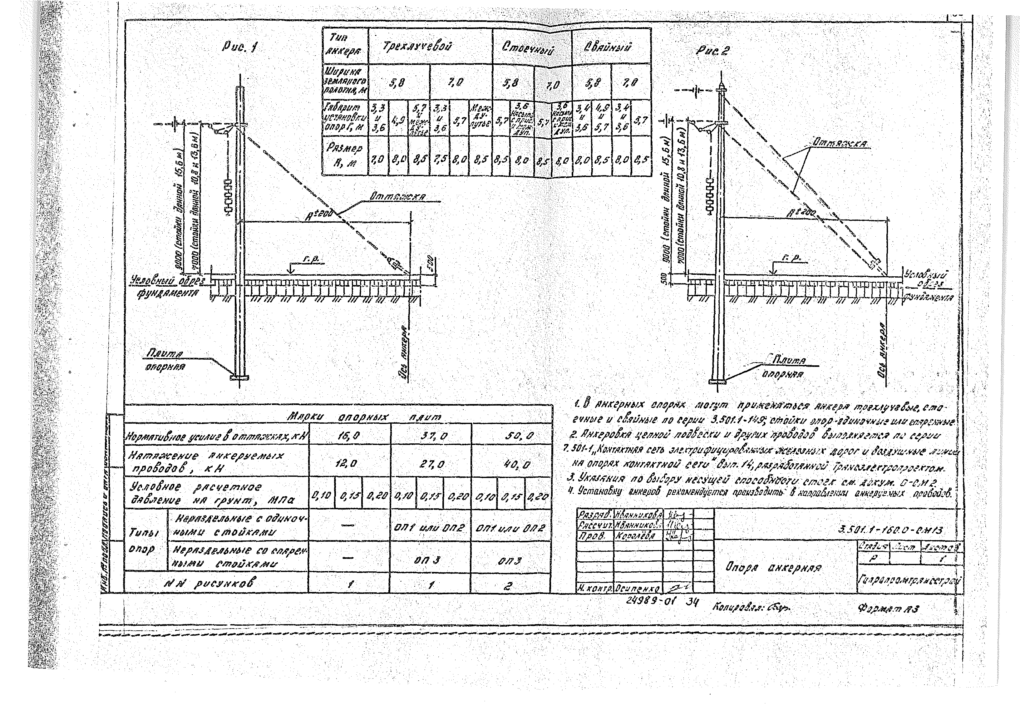 Серия 3.501.1-160