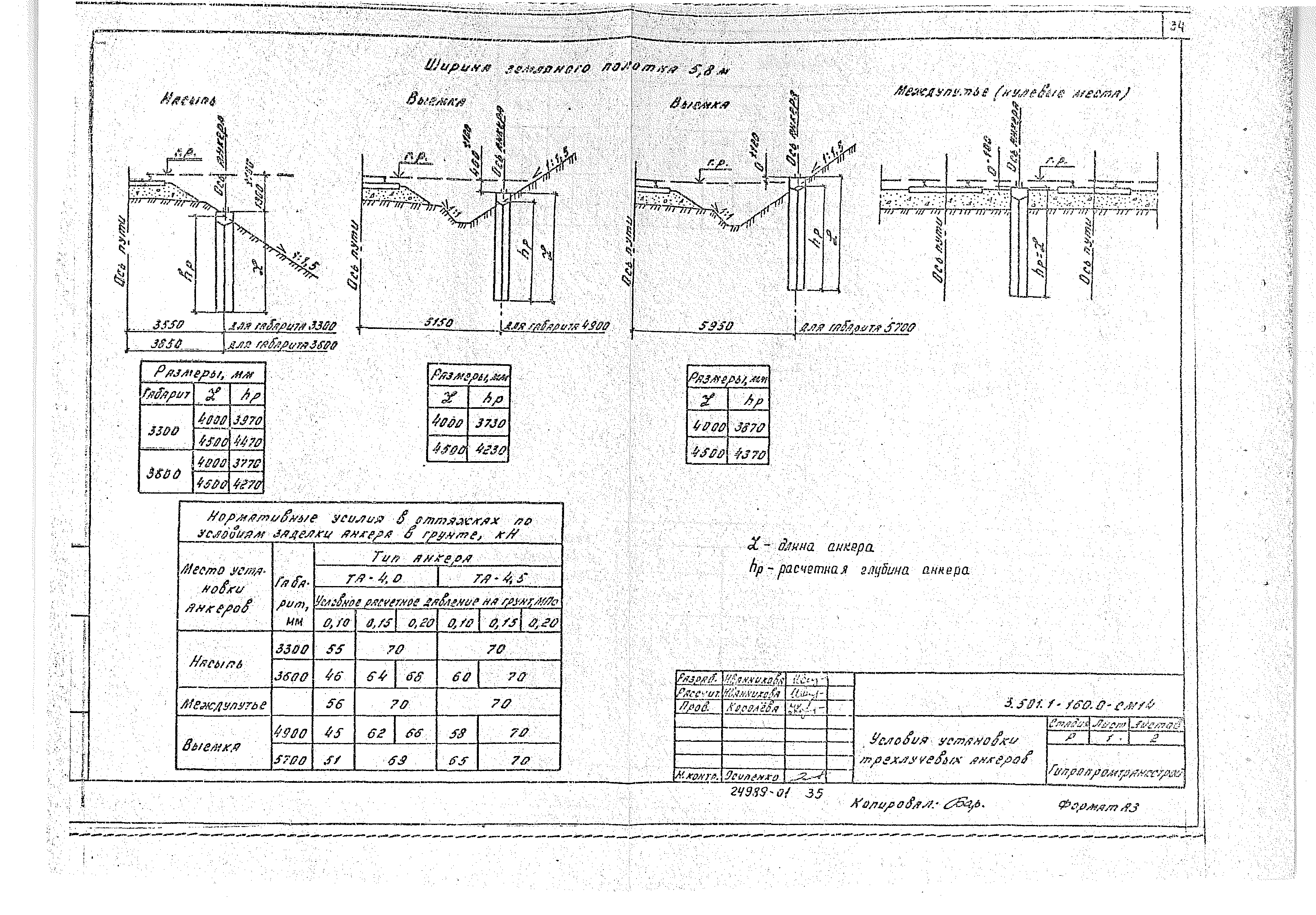 Серия 3.501.1-160