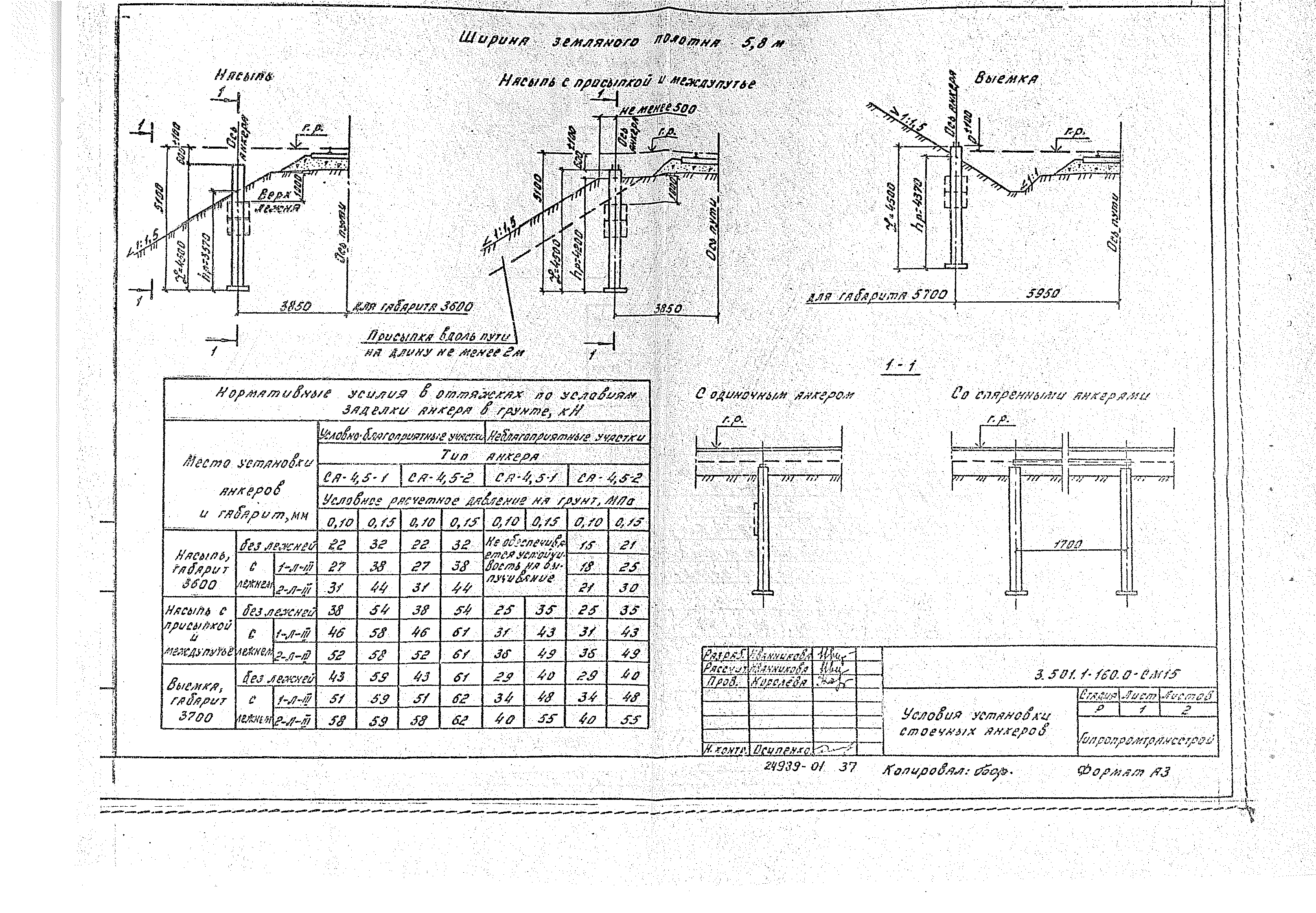 Серия 3.501.1-160