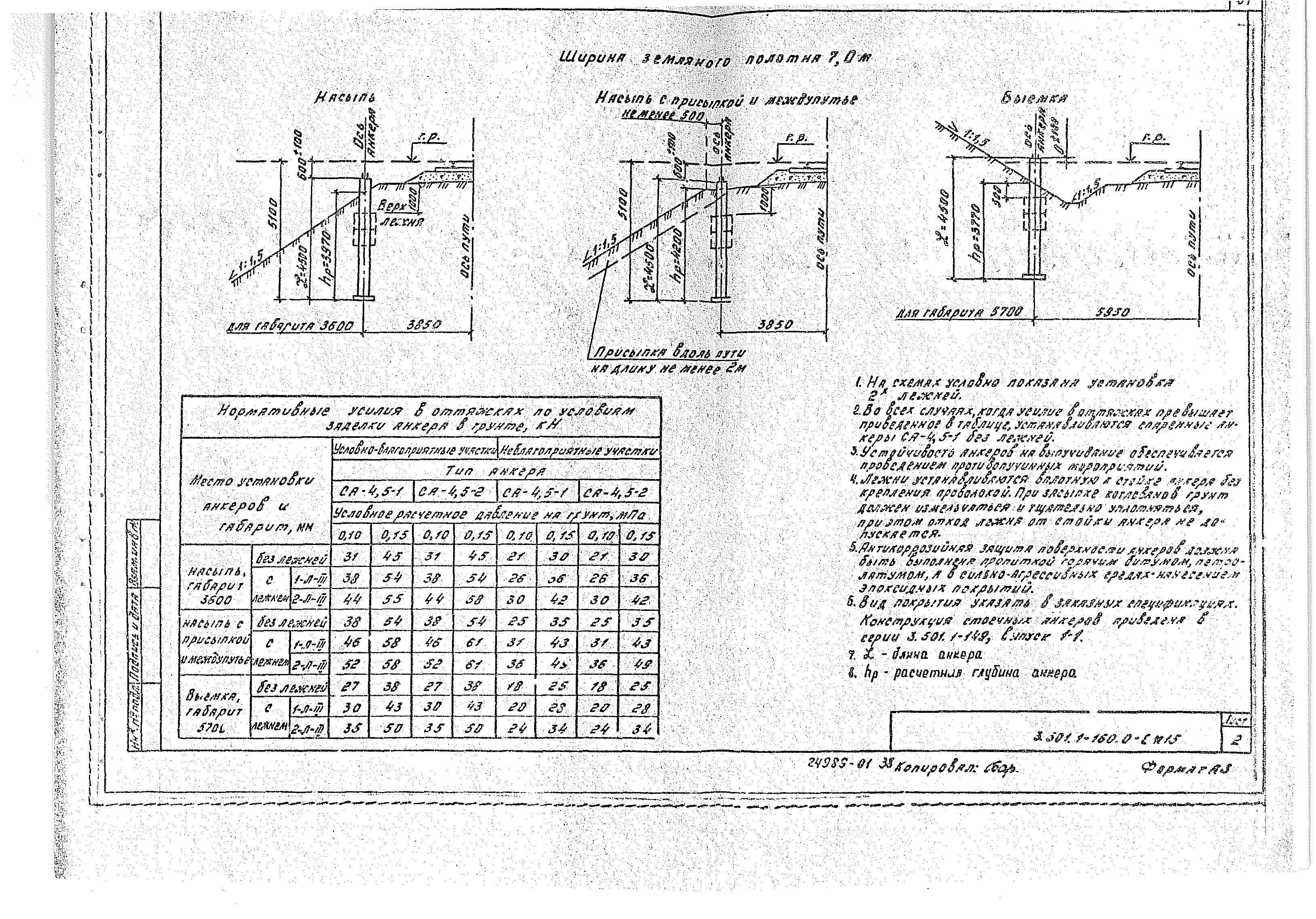 Серия 3.501.1-160