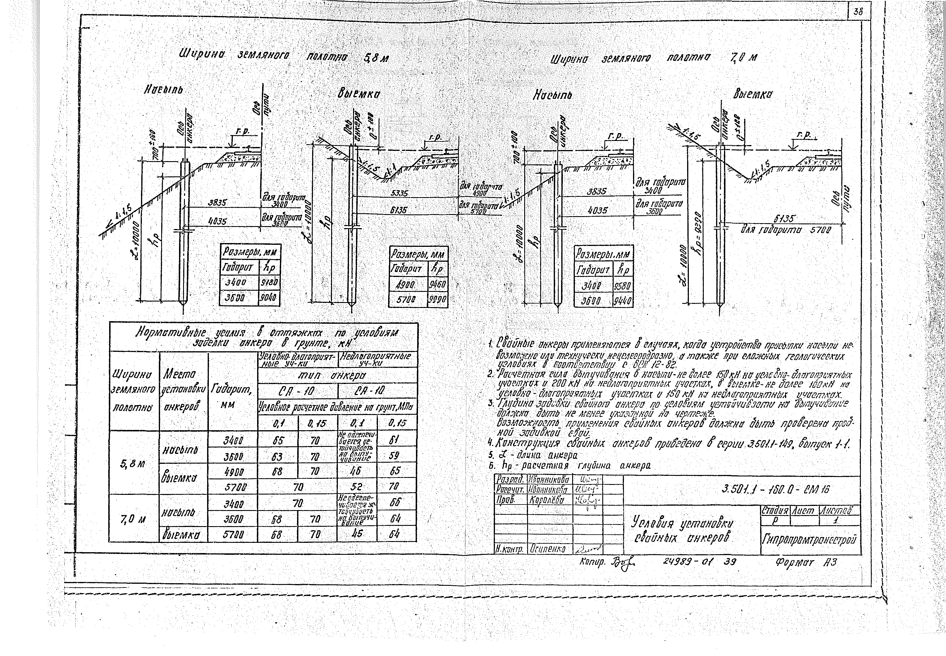 Серия 3.501.1-160