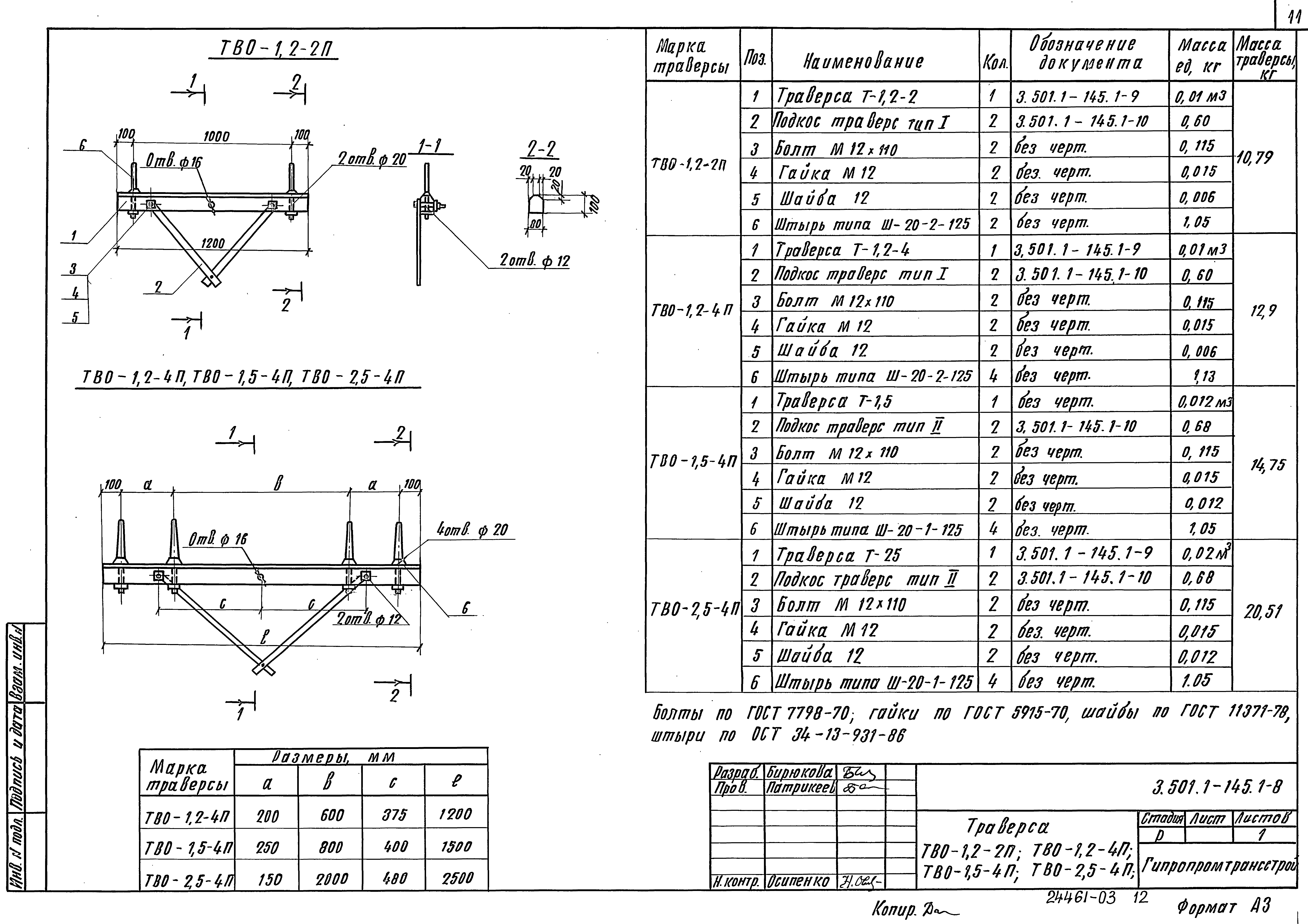 Серия 3.501.1-145