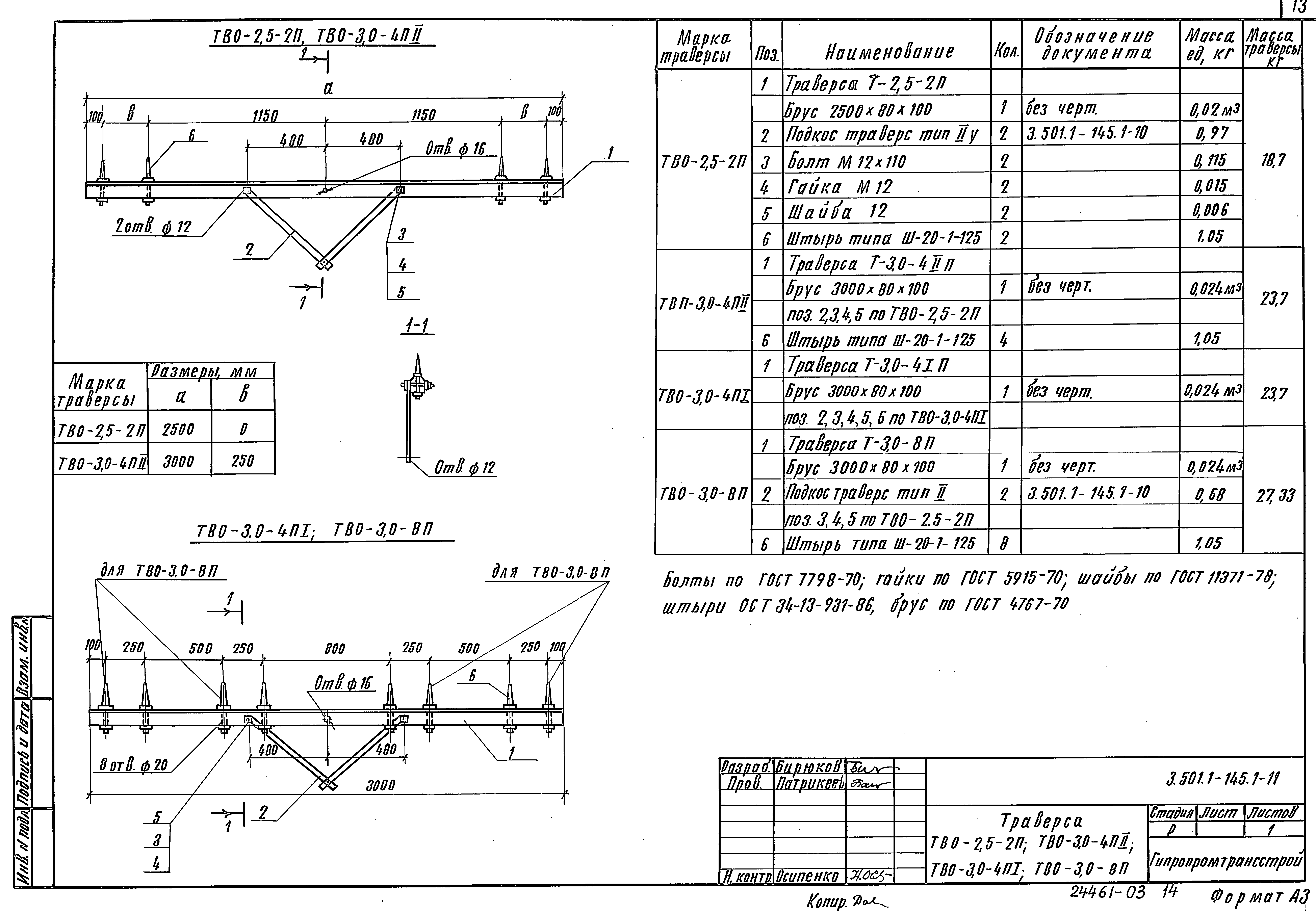 Серия 3.501.1-145