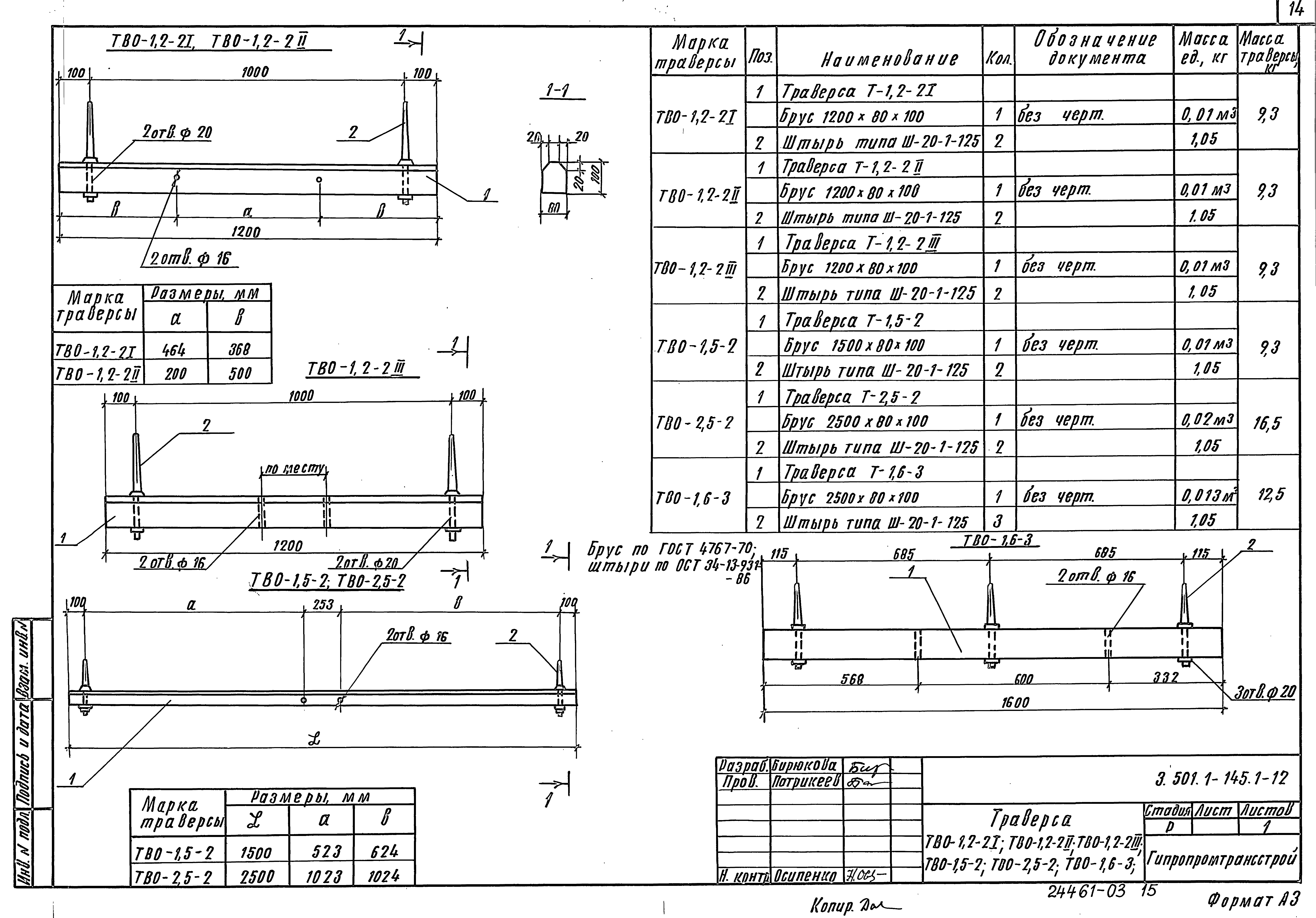 Серия 3.501.1-145