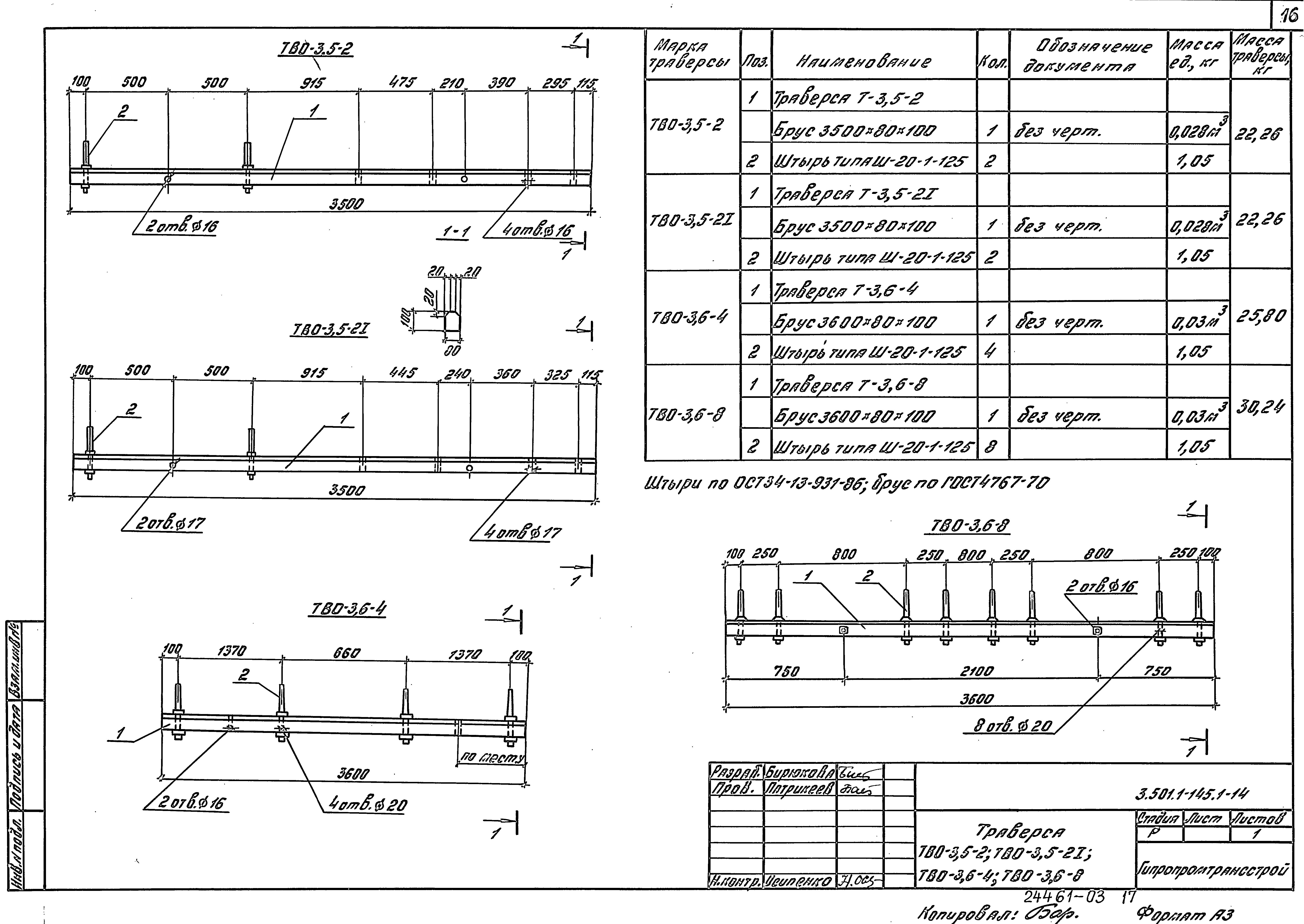 Серия 3.501.1-145