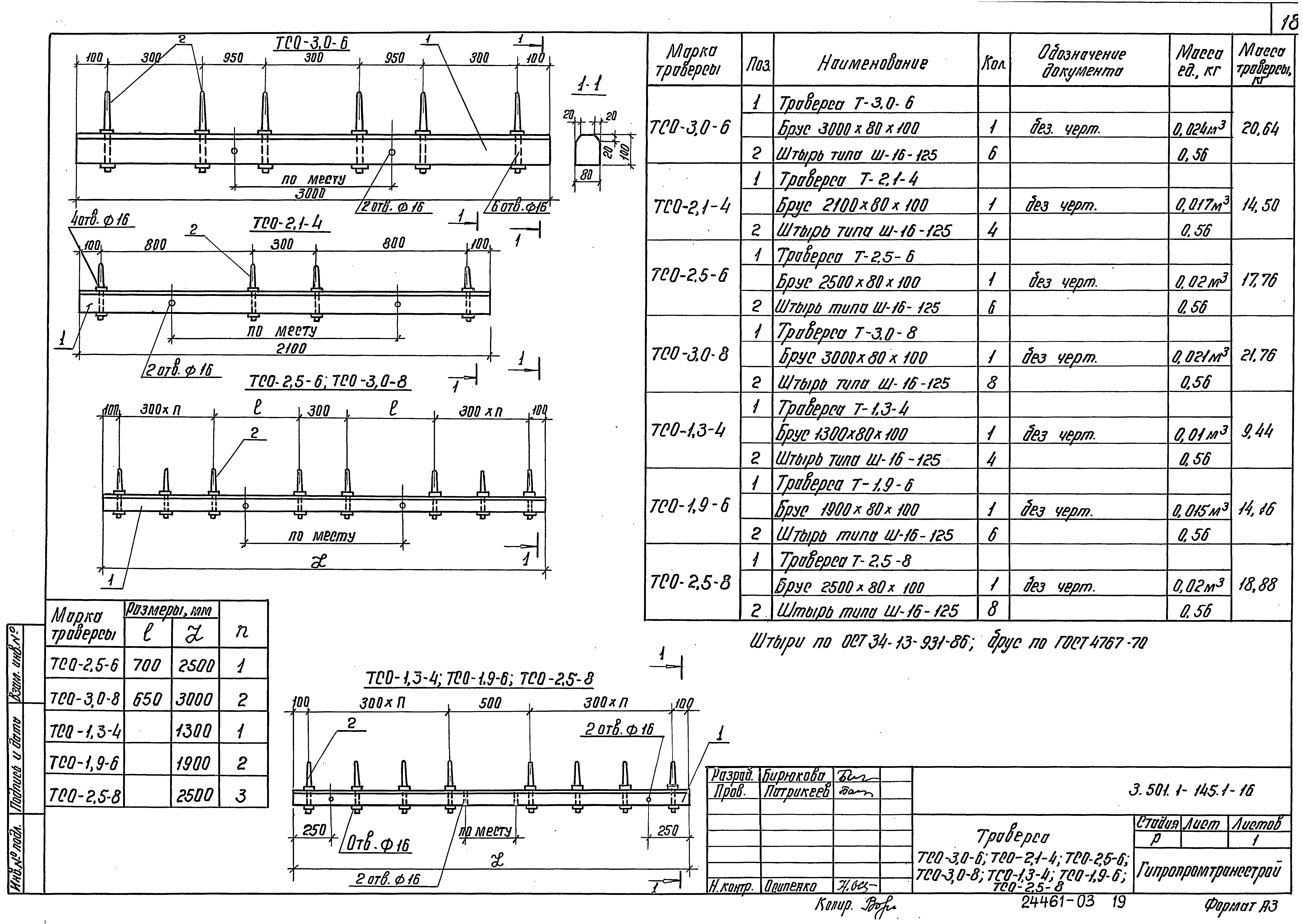 Серия 3.501.1-145