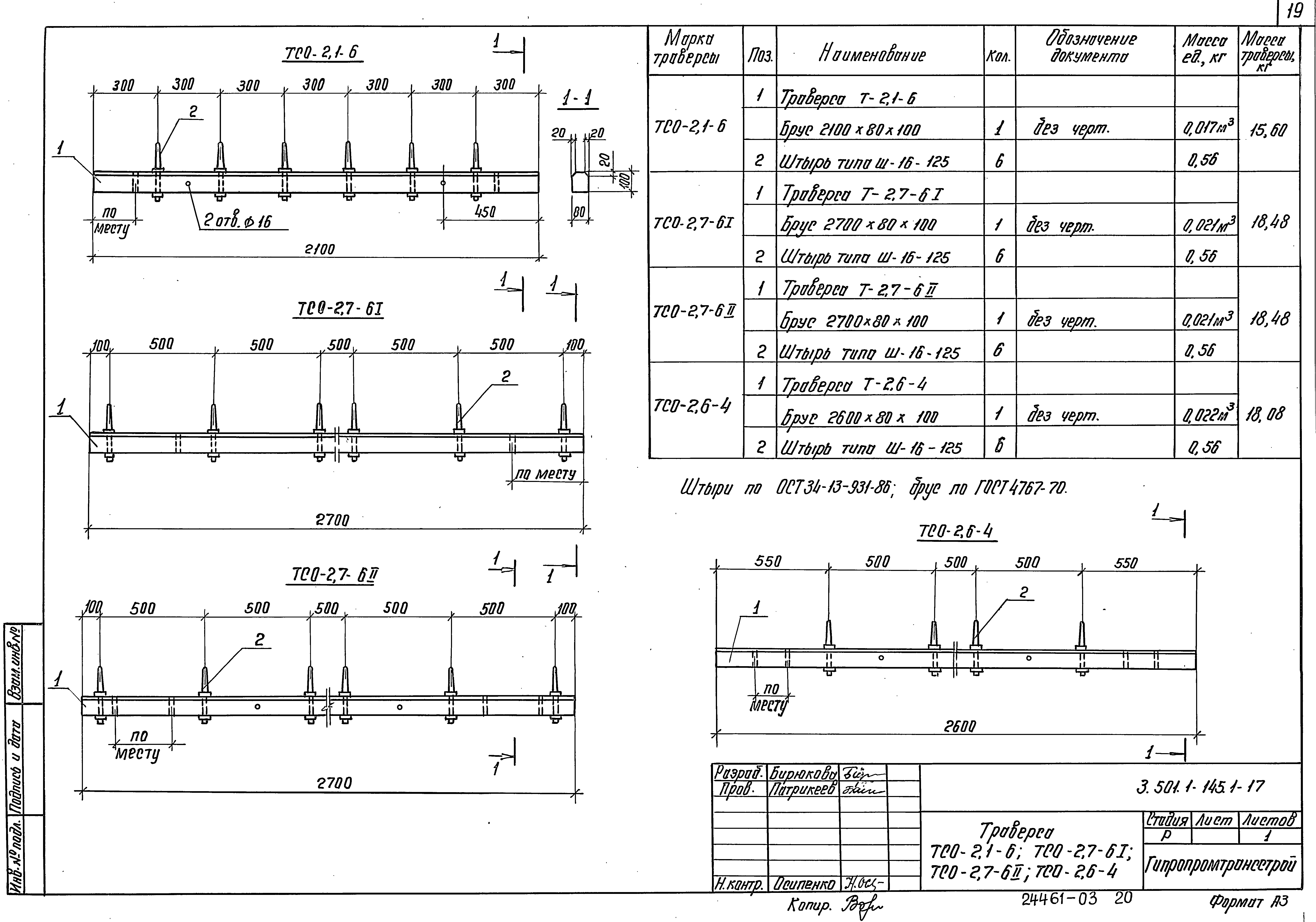 Серия 3.501.1-145