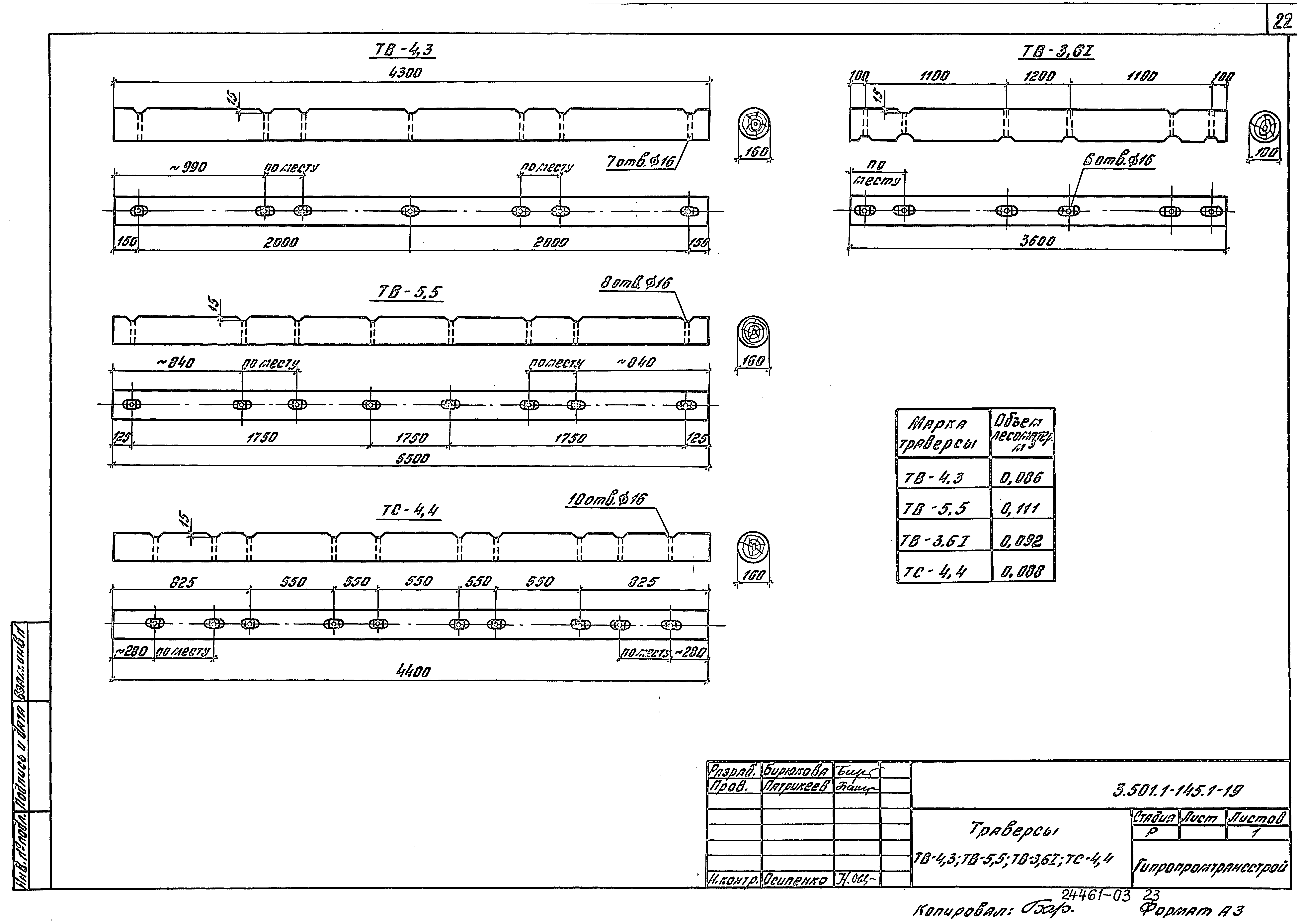 Серия 3.501.1-145