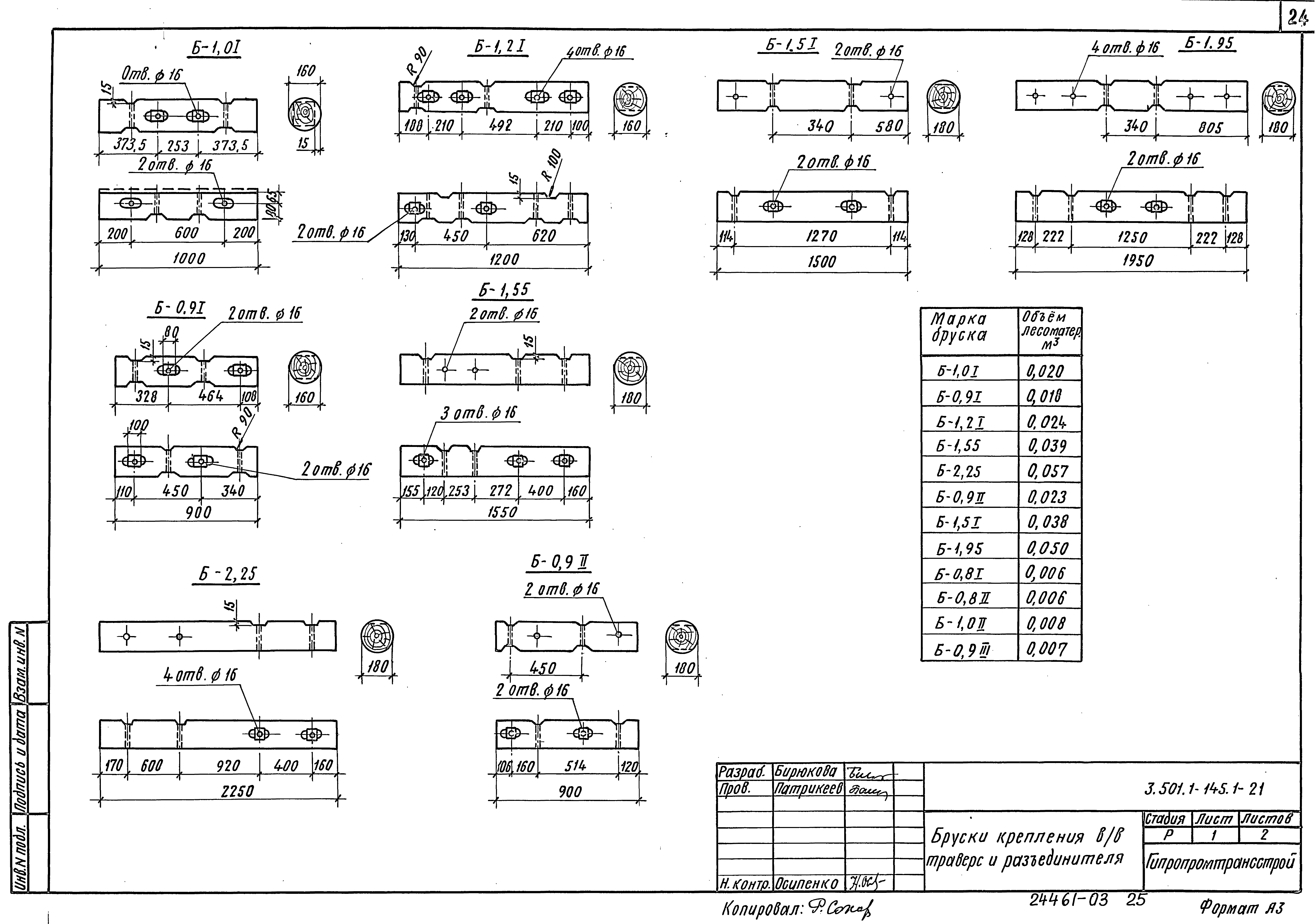 Серия 3.501.1-145