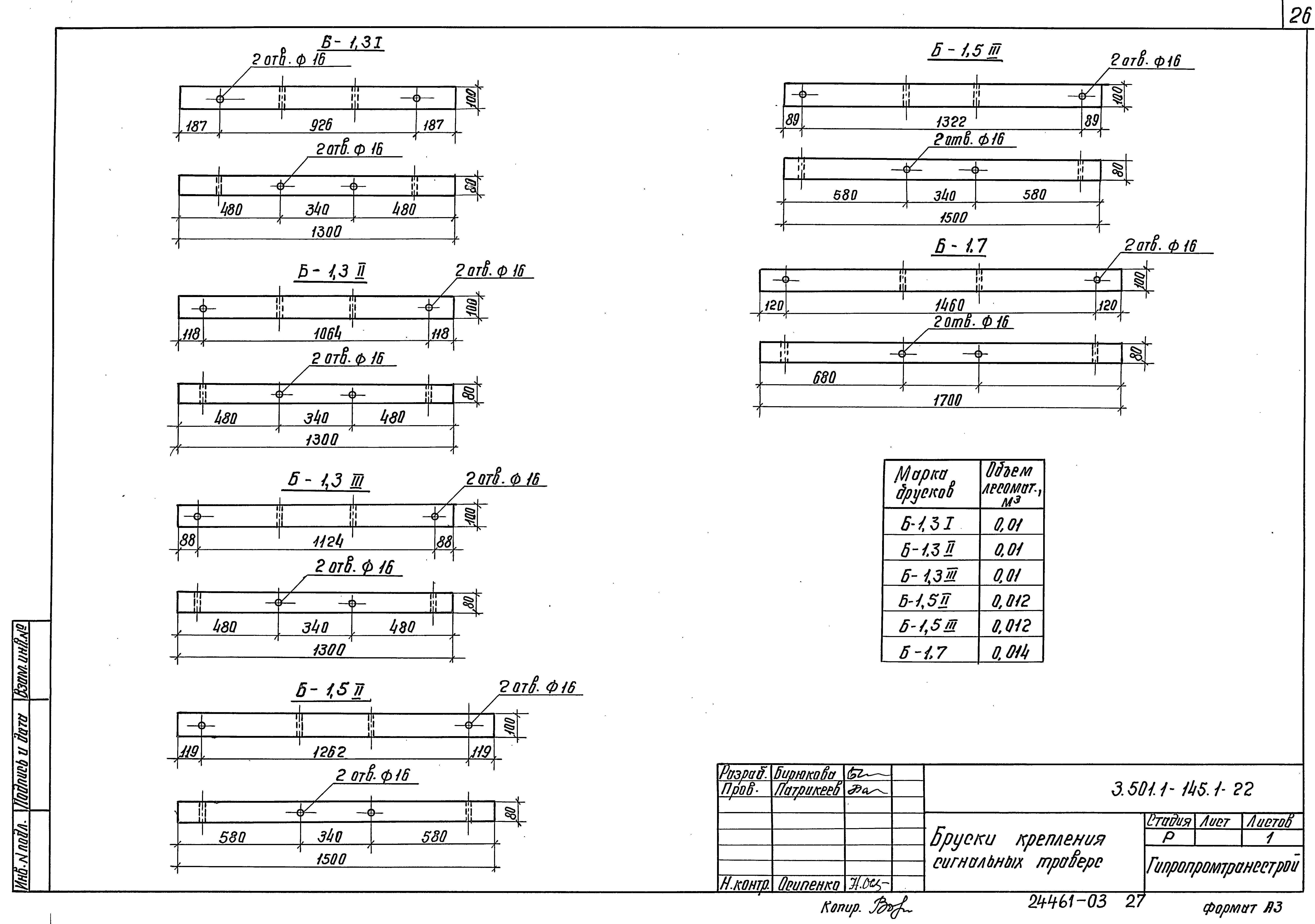 Серия 3.501.1-145