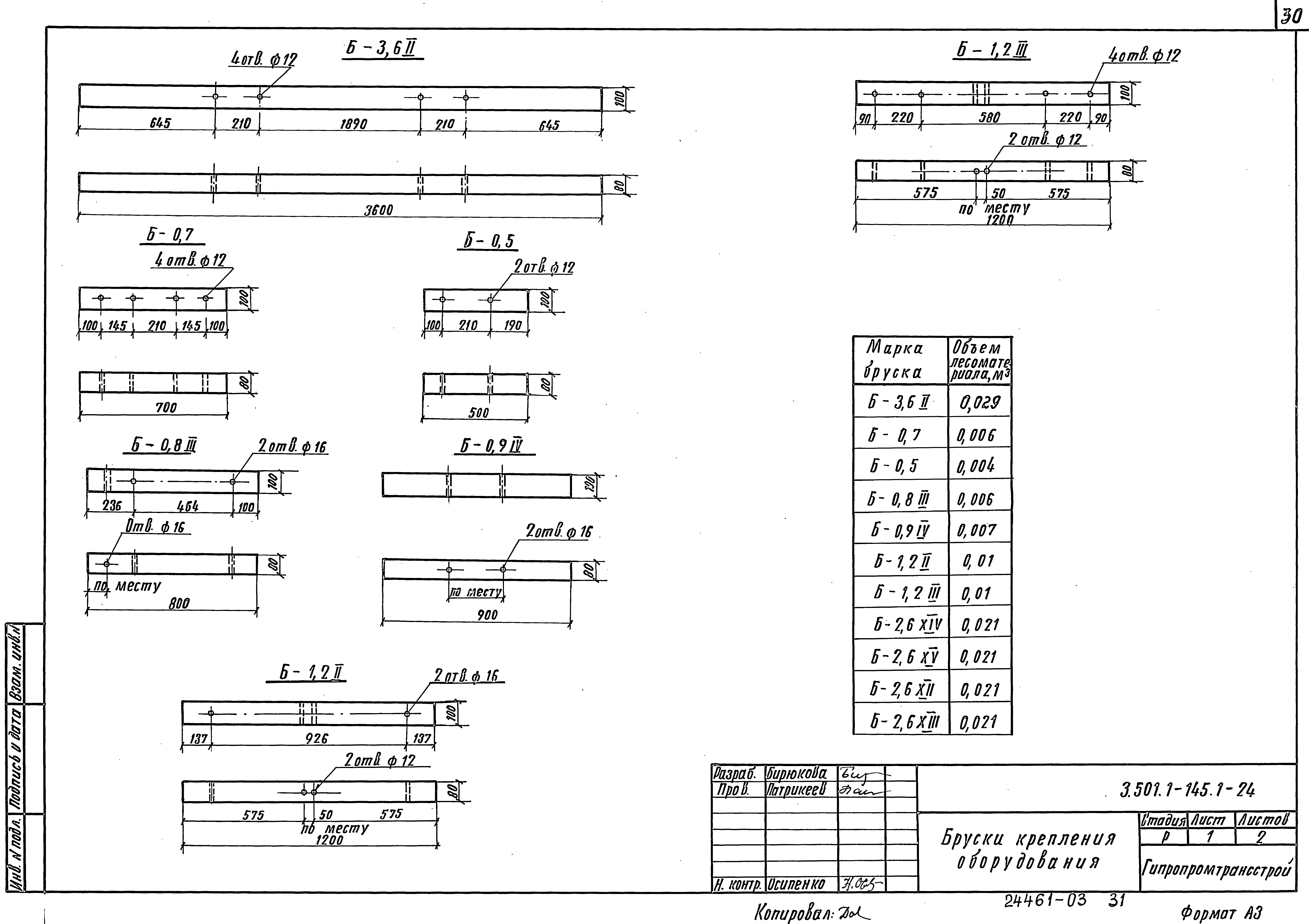 Серия 3.501.1-145