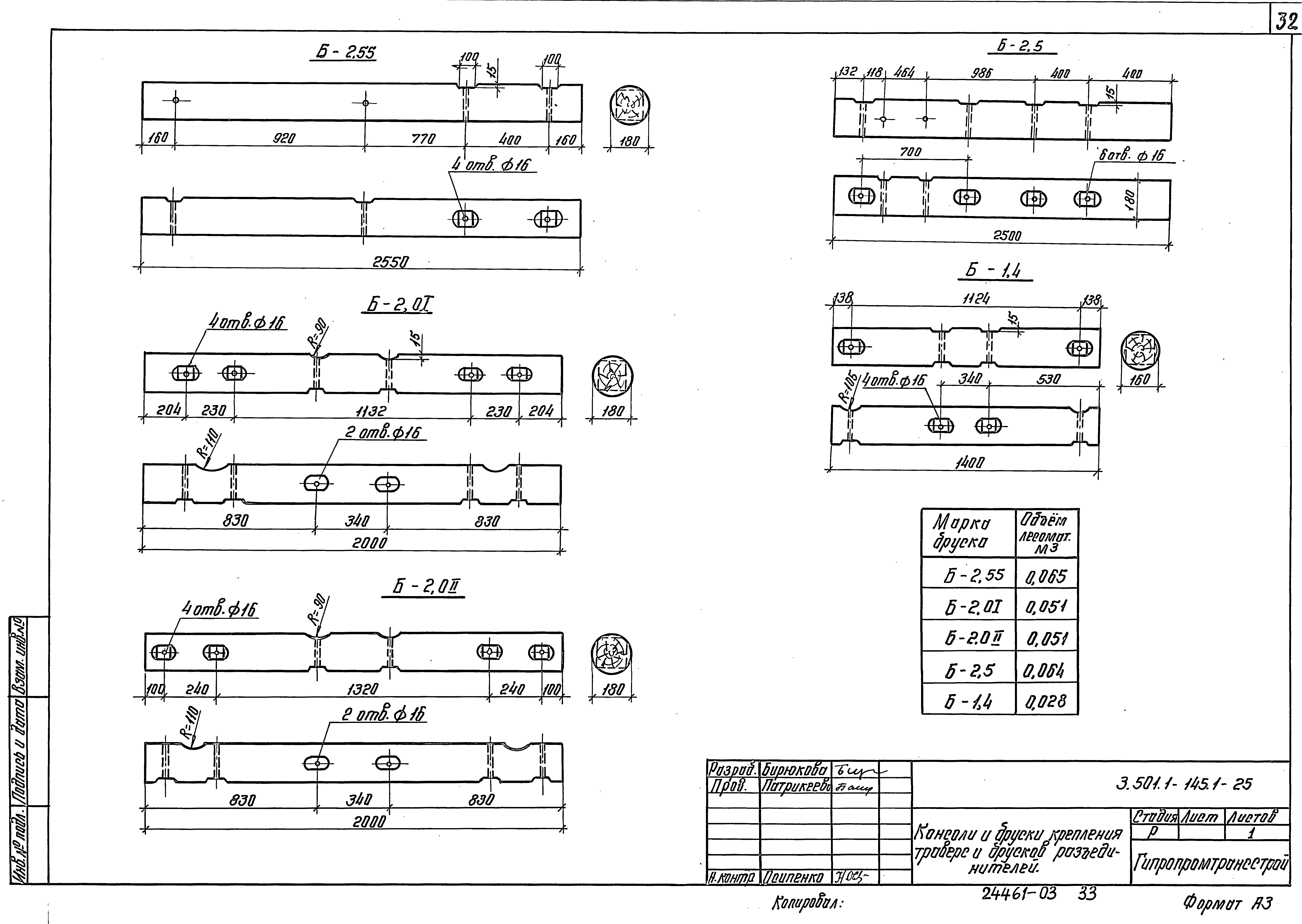 Серия 3.501.1-145