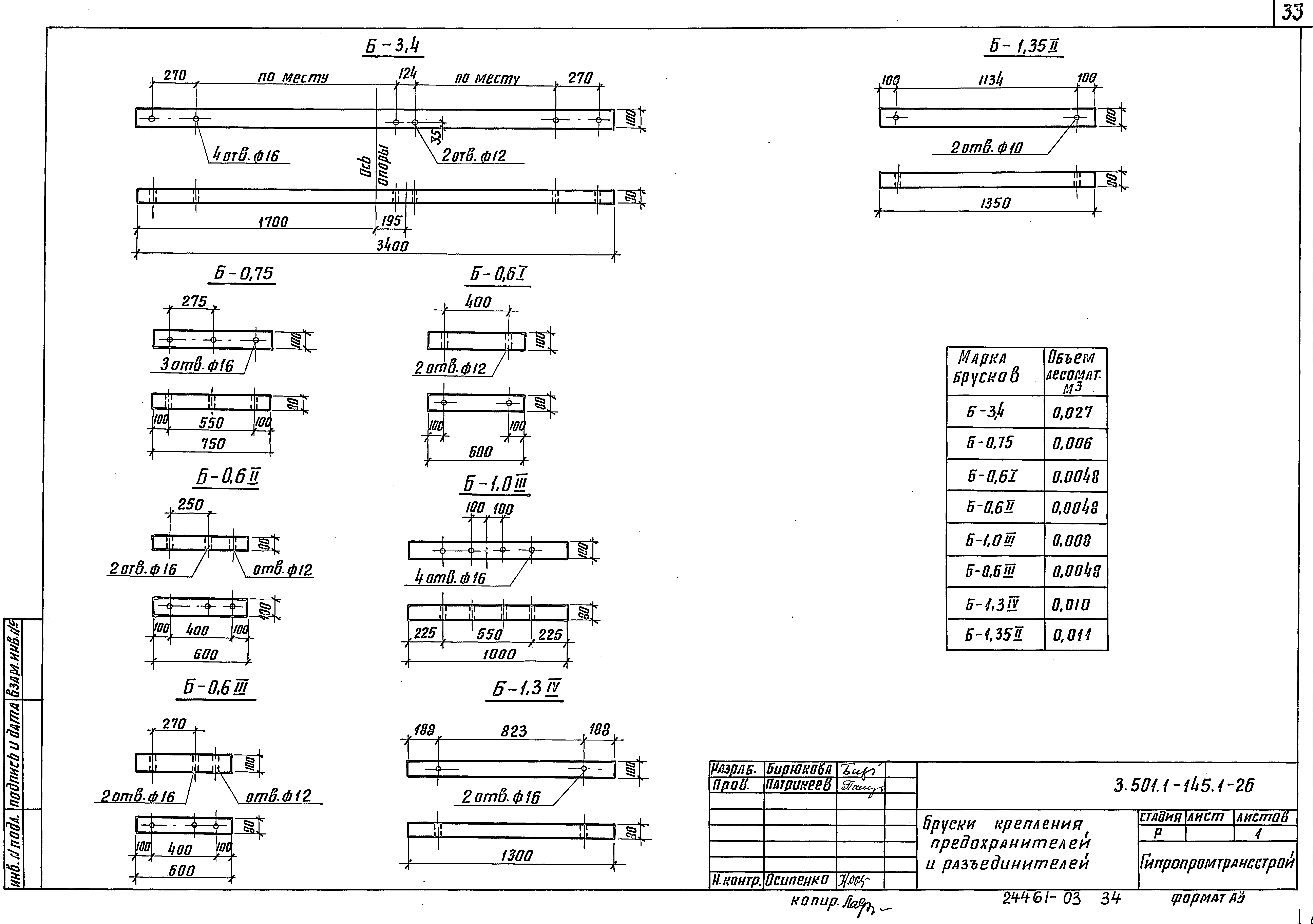 Серия 3.501.1-145