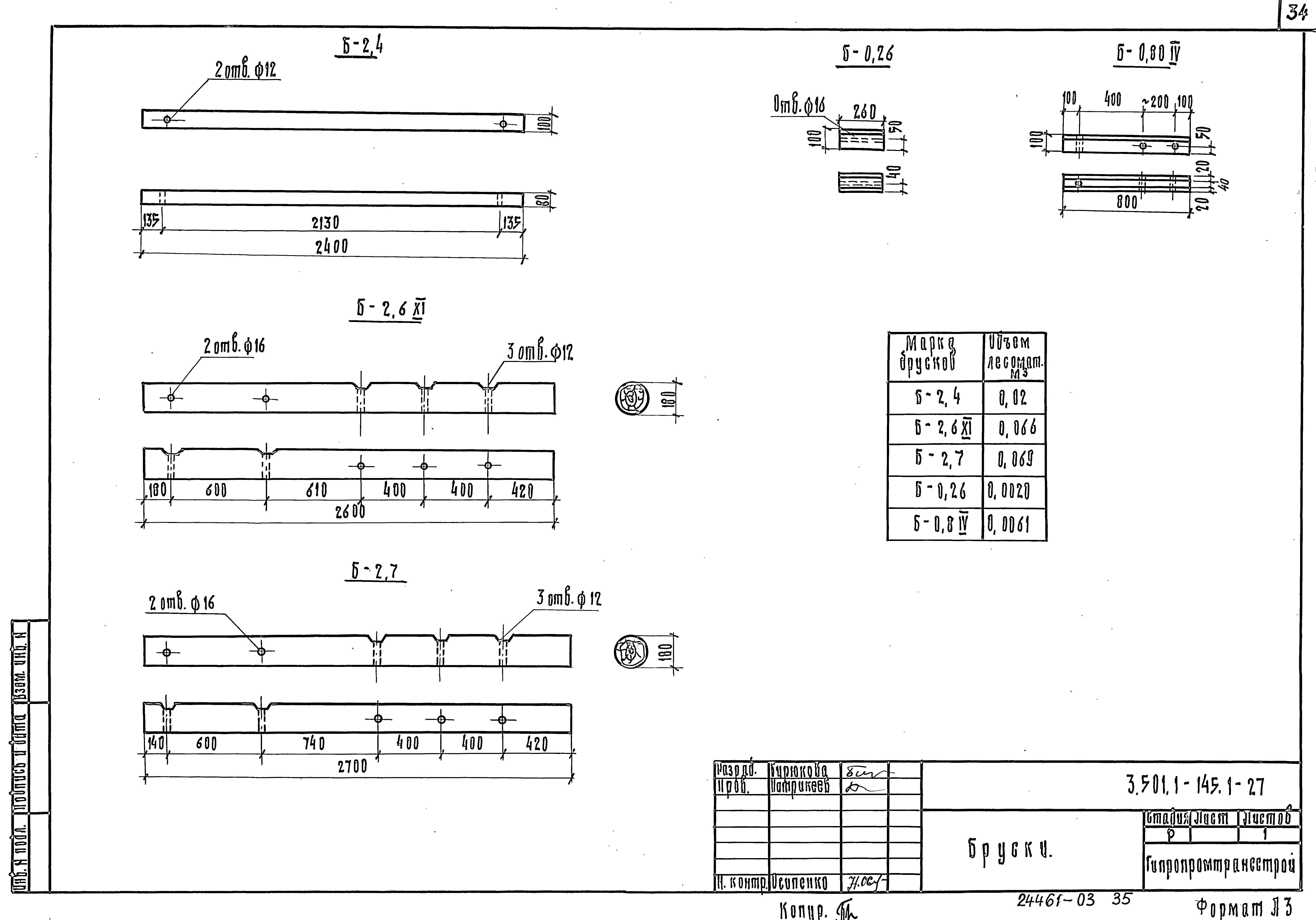 Серия 3.501.1-145