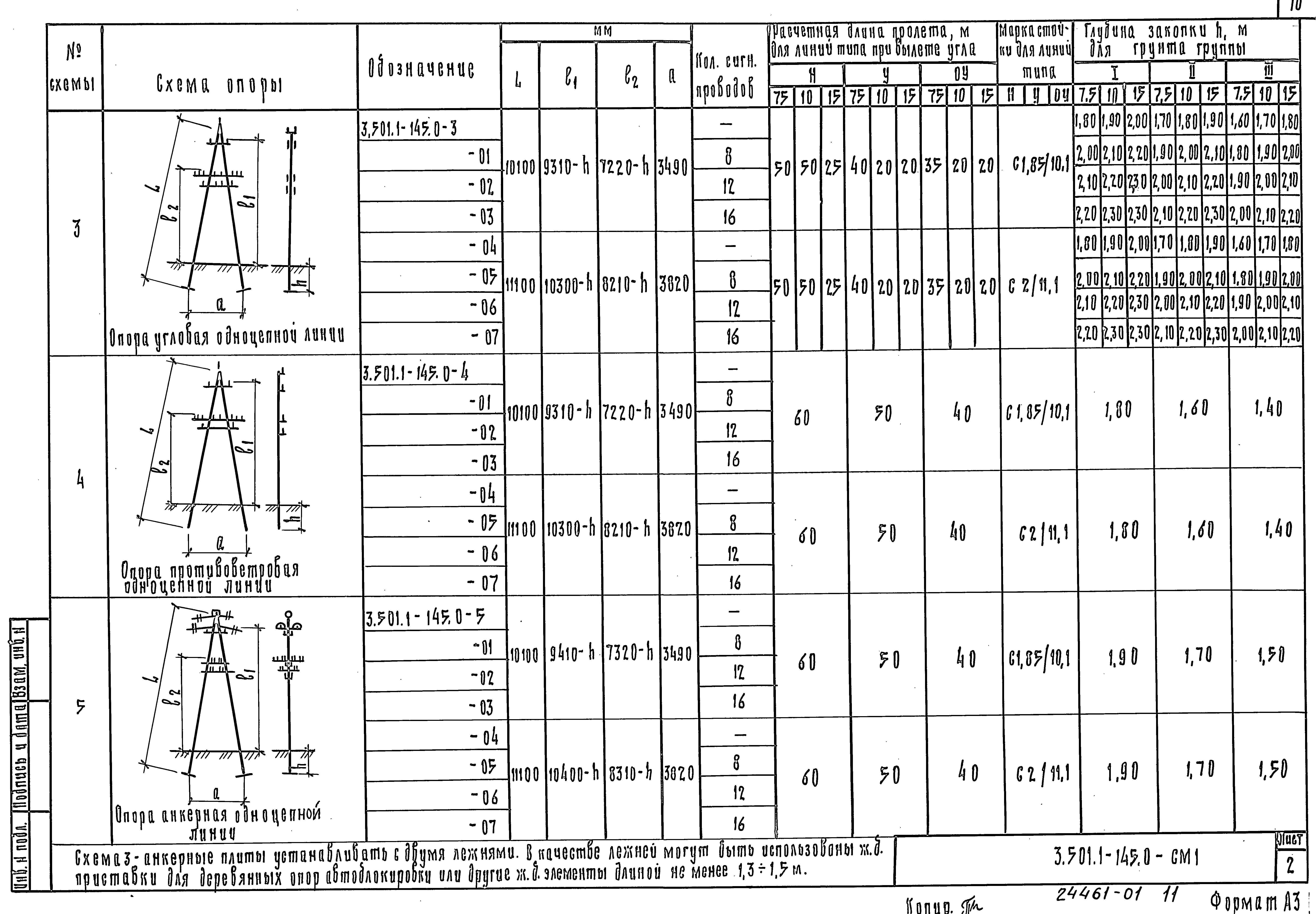 Серия 3.501.1-145