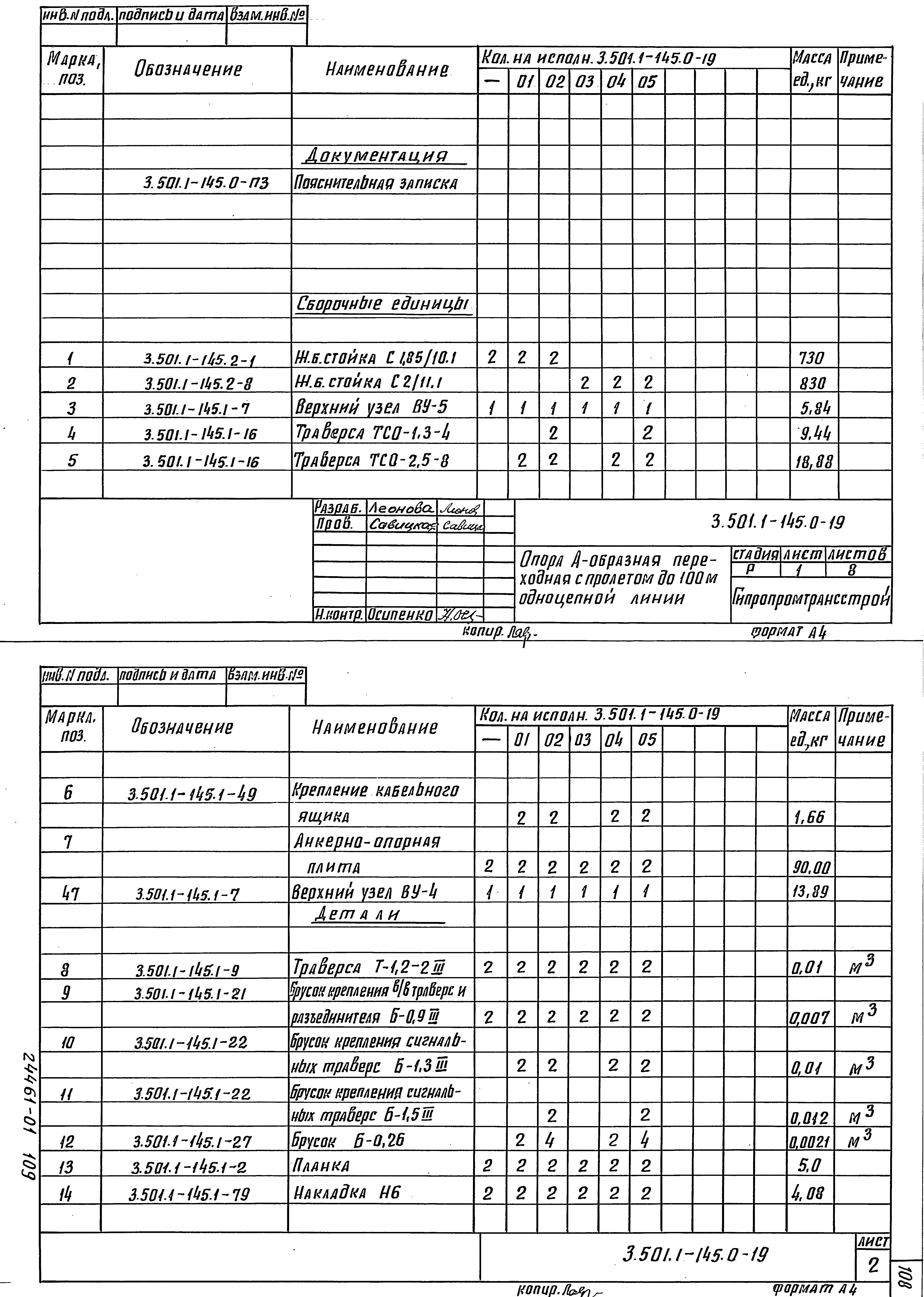 Серия 3.501.1-145