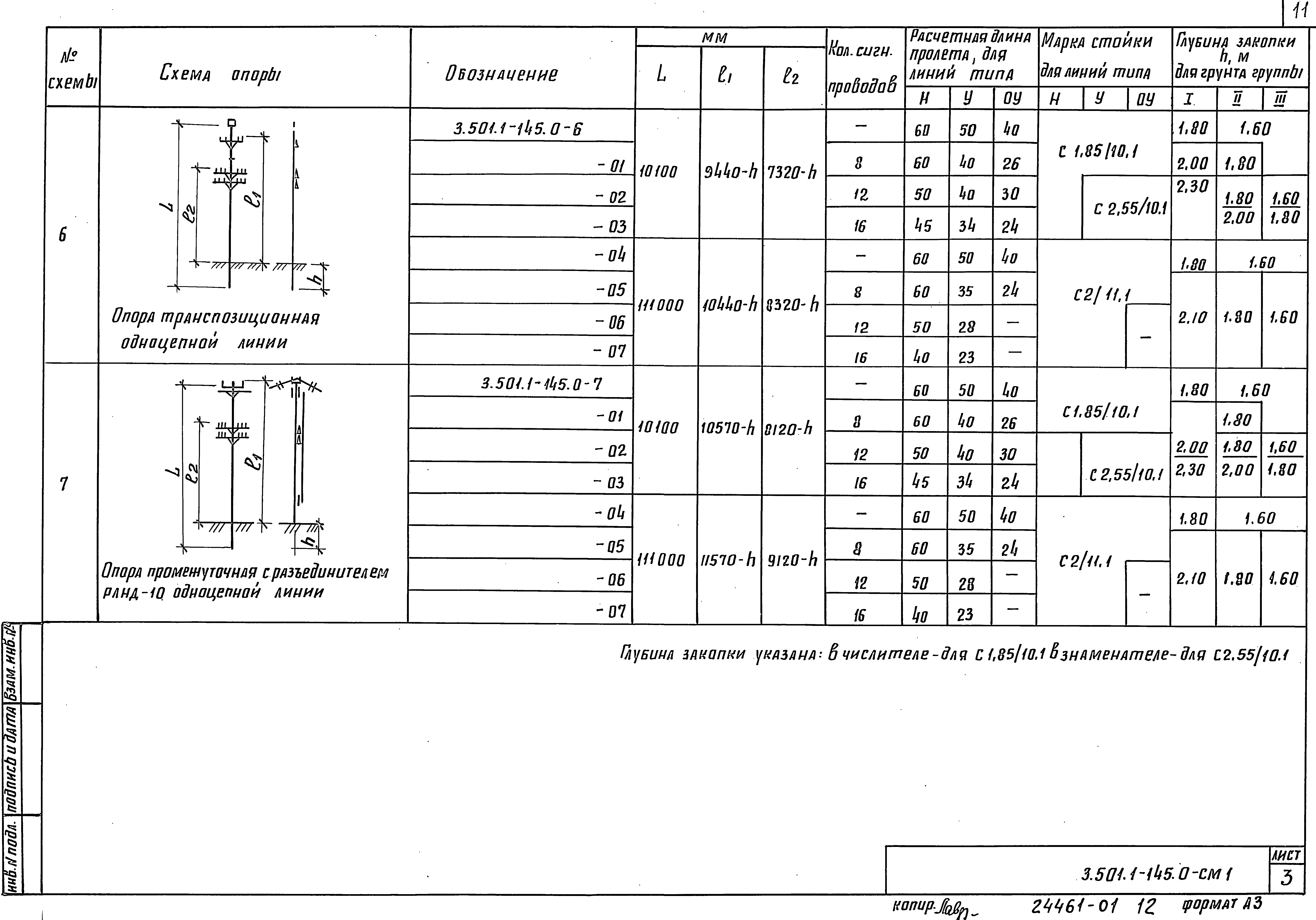 Серия 3.501.1-145