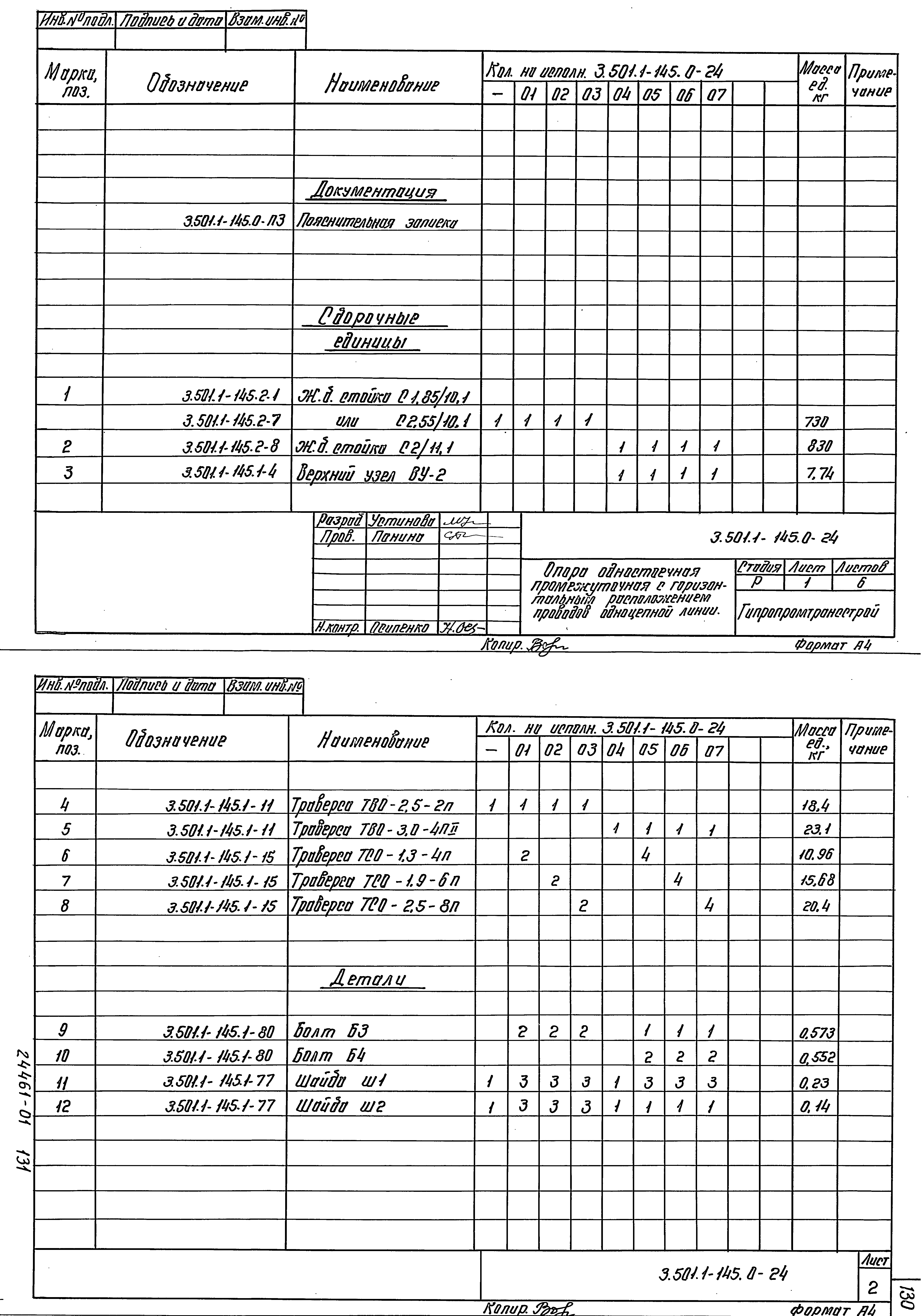 Серия 3.501.1-145