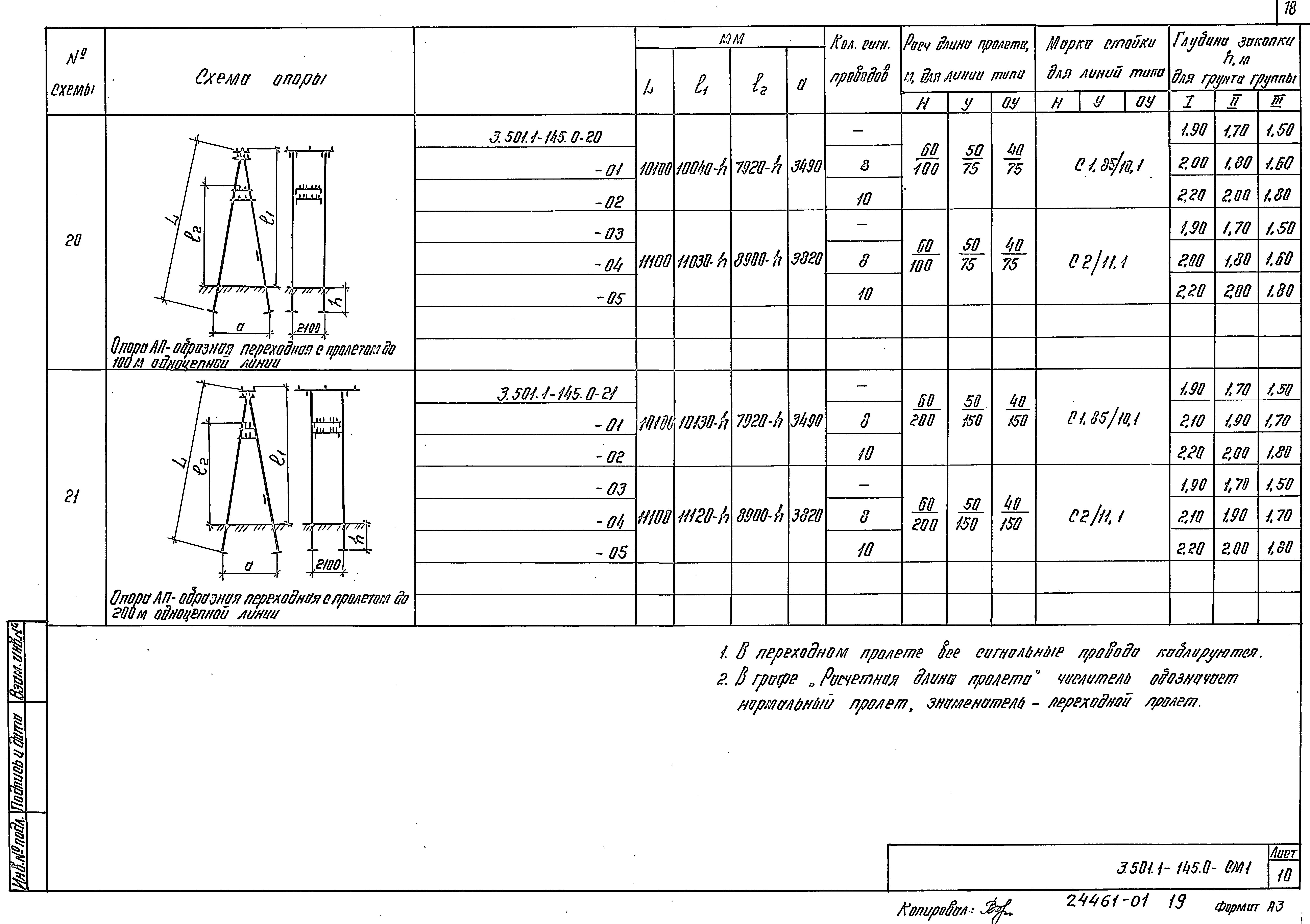 Серия 3.501.1-145