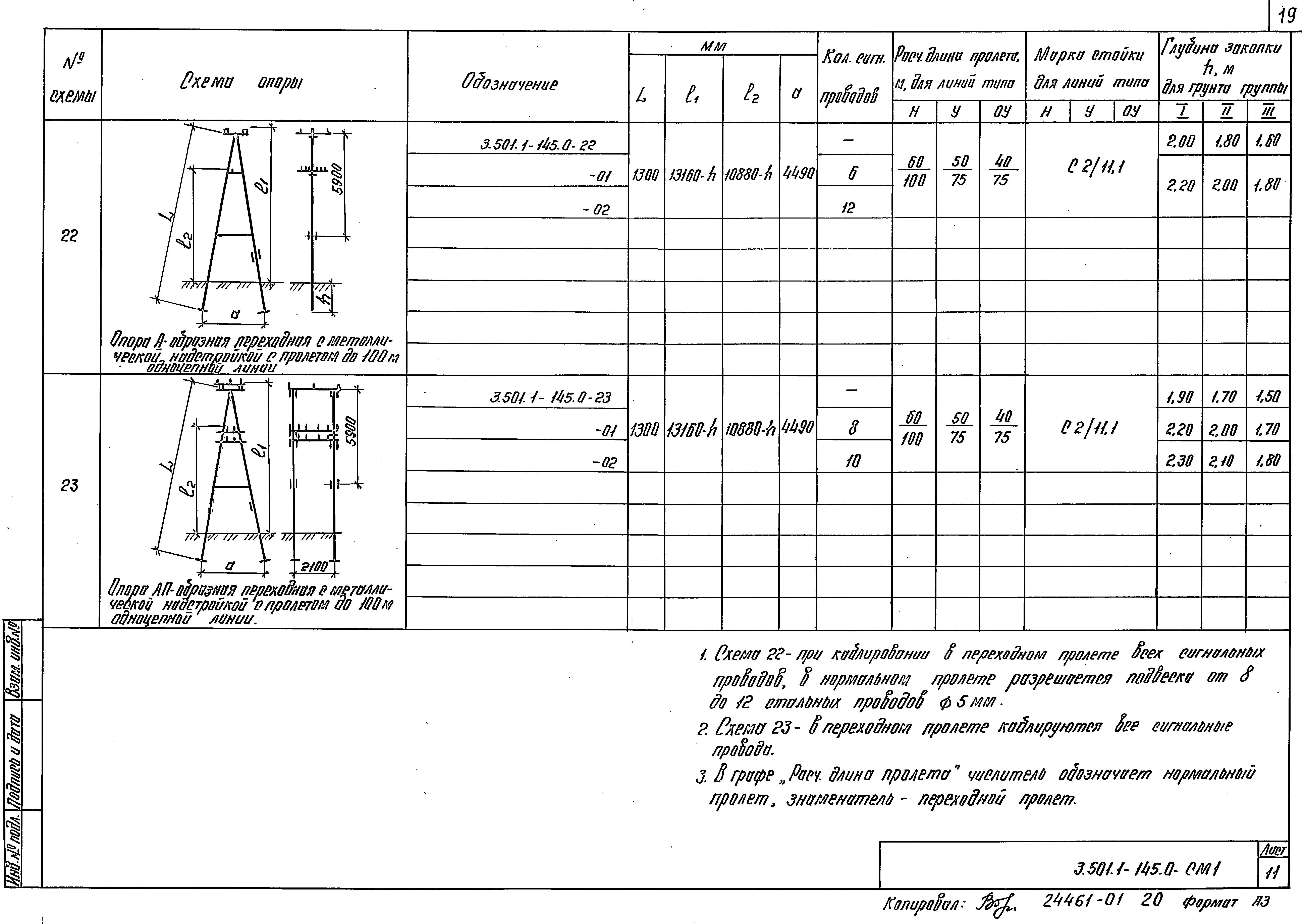 Серия 3.501.1-145