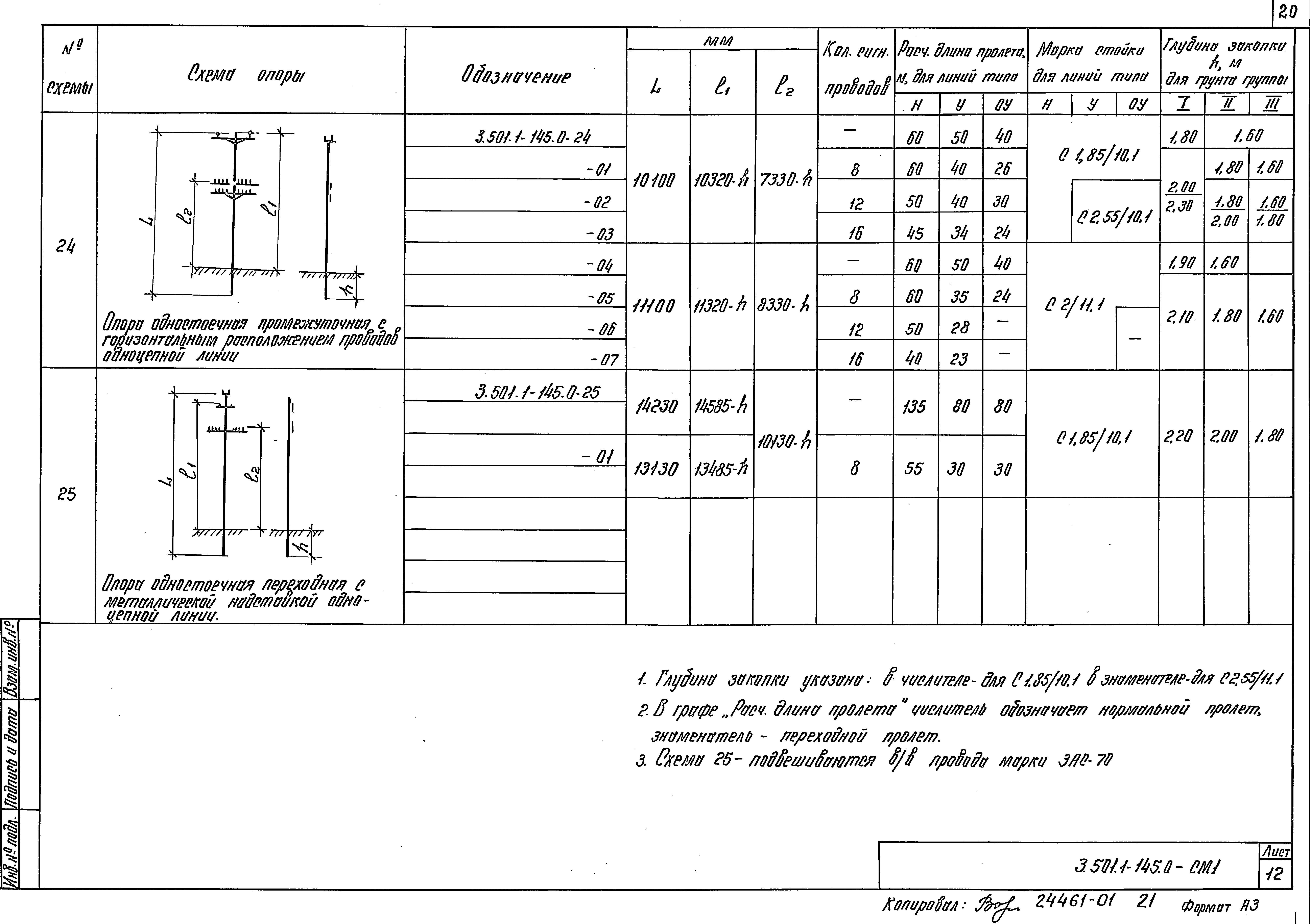 Серия 3.501.1-145