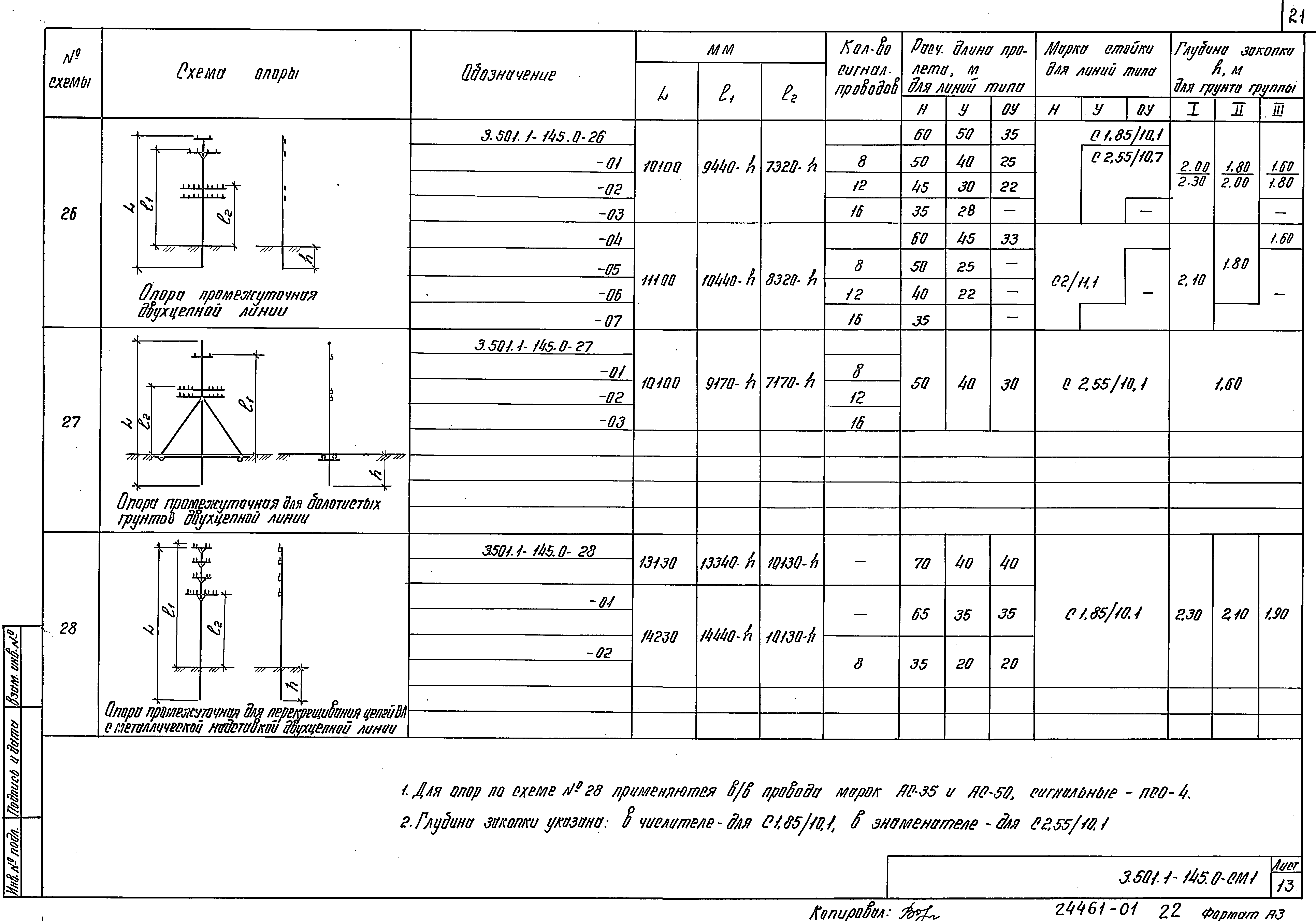 Серия 3.501.1-145