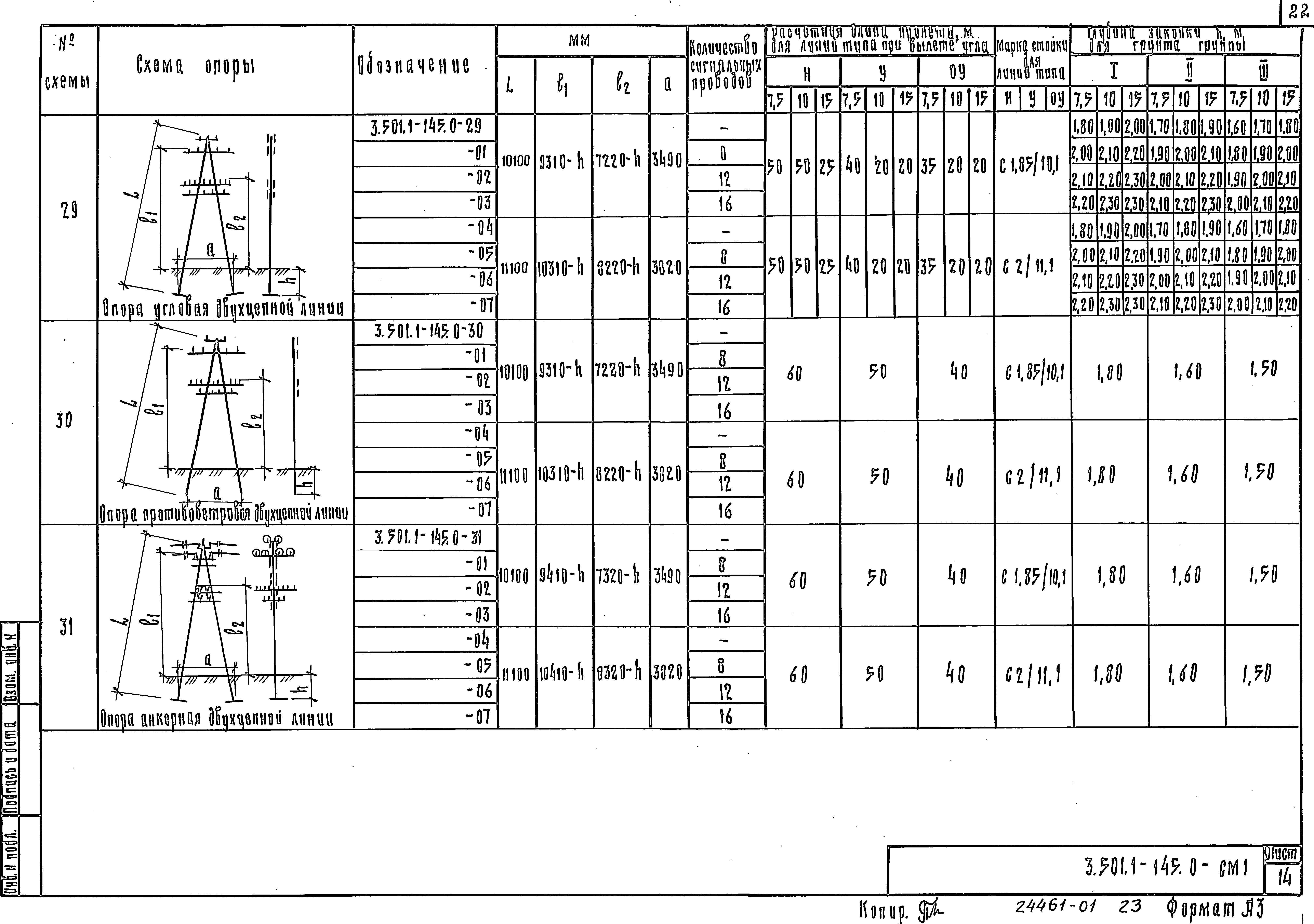 Серия 3.501.1-145